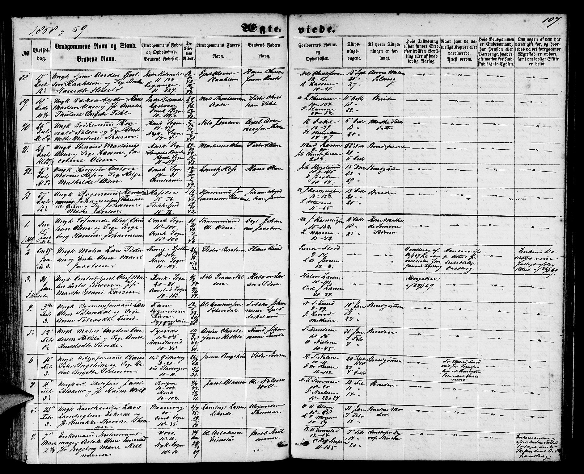 Domkirken sokneprestembete, AV/SAB-A-74801/H/Hab/L0030: Parish register (copy) no. D 2, 1857-1876, p. 107