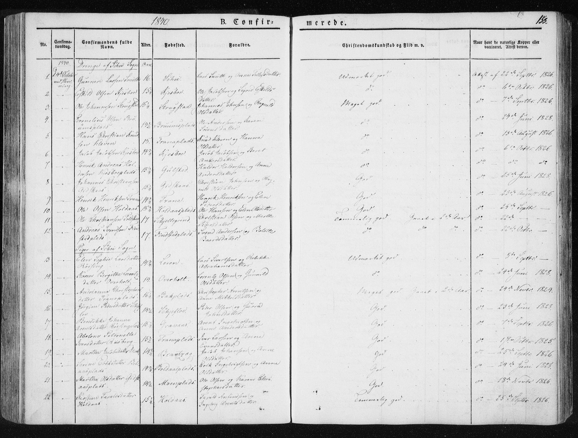 Ministerialprotokoller, klokkerbøker og fødselsregistre - Nord-Trøndelag, AV/SAT-A-1458/735/L0339: Parish register (official) no. 735A06 /1, 1836-1848, p. 153