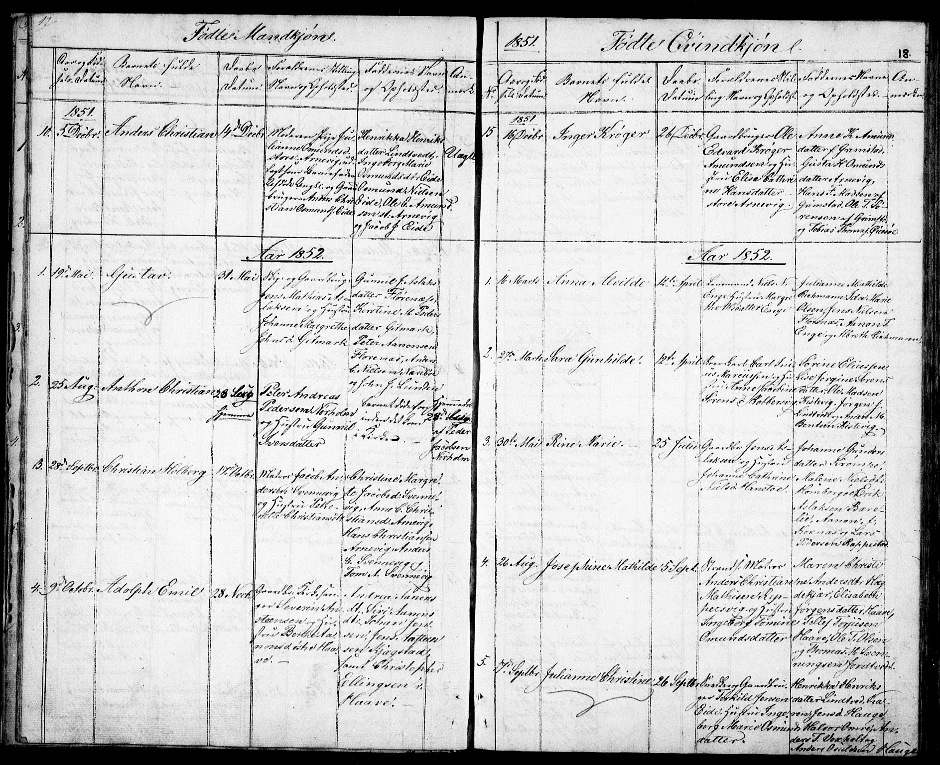 Hommedal sokneprestkontor, AV/SAK-1111-0023/F/Fb/Fba/L0002: Parish register (copy) no. B 2, 1841-1863, p. 18