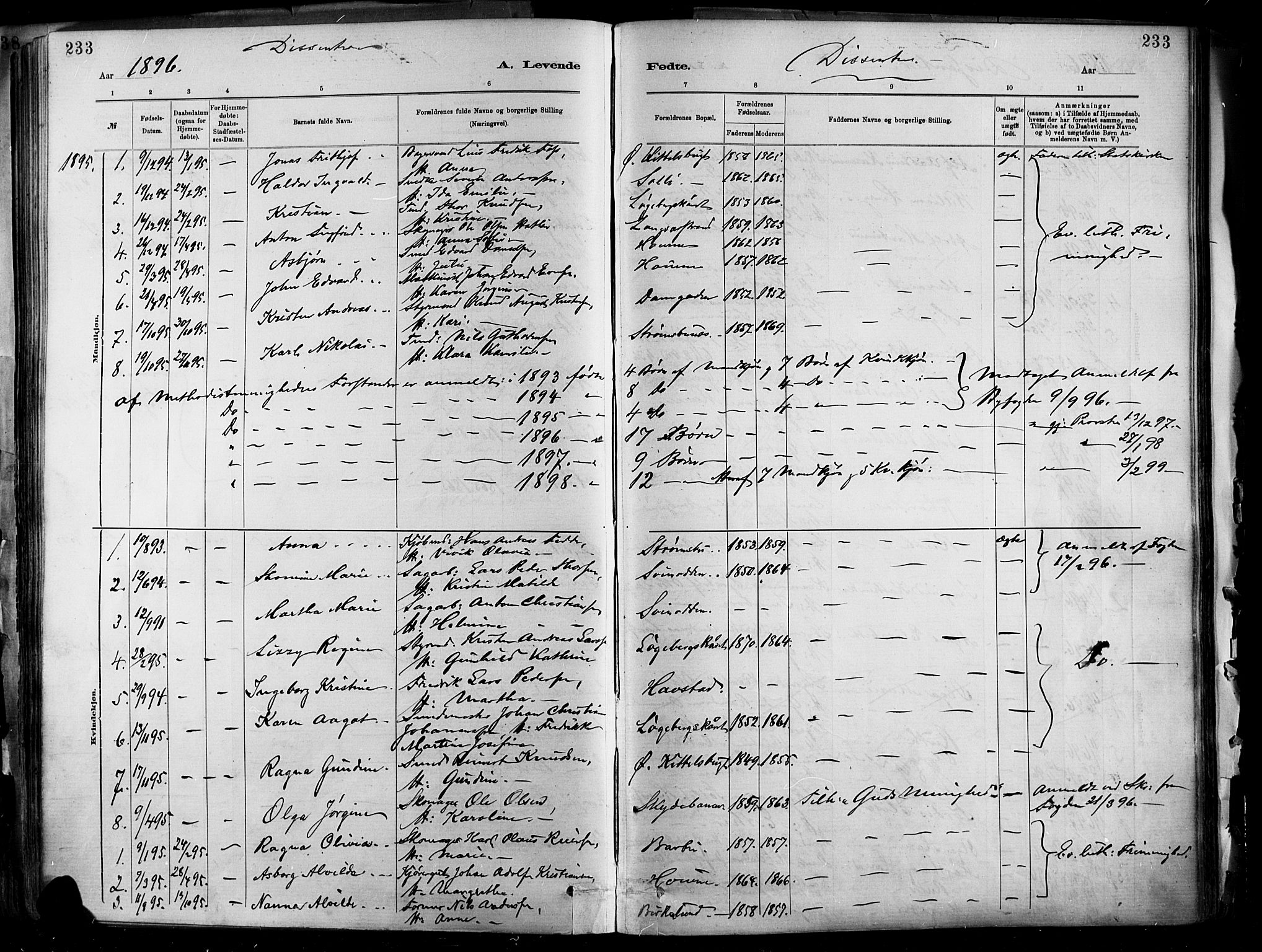 Barbu sokneprestkontor, SAK/1111-0003/F/Fa/L0002: Parish register (official) no. A 2, 1883-1898, p. 233