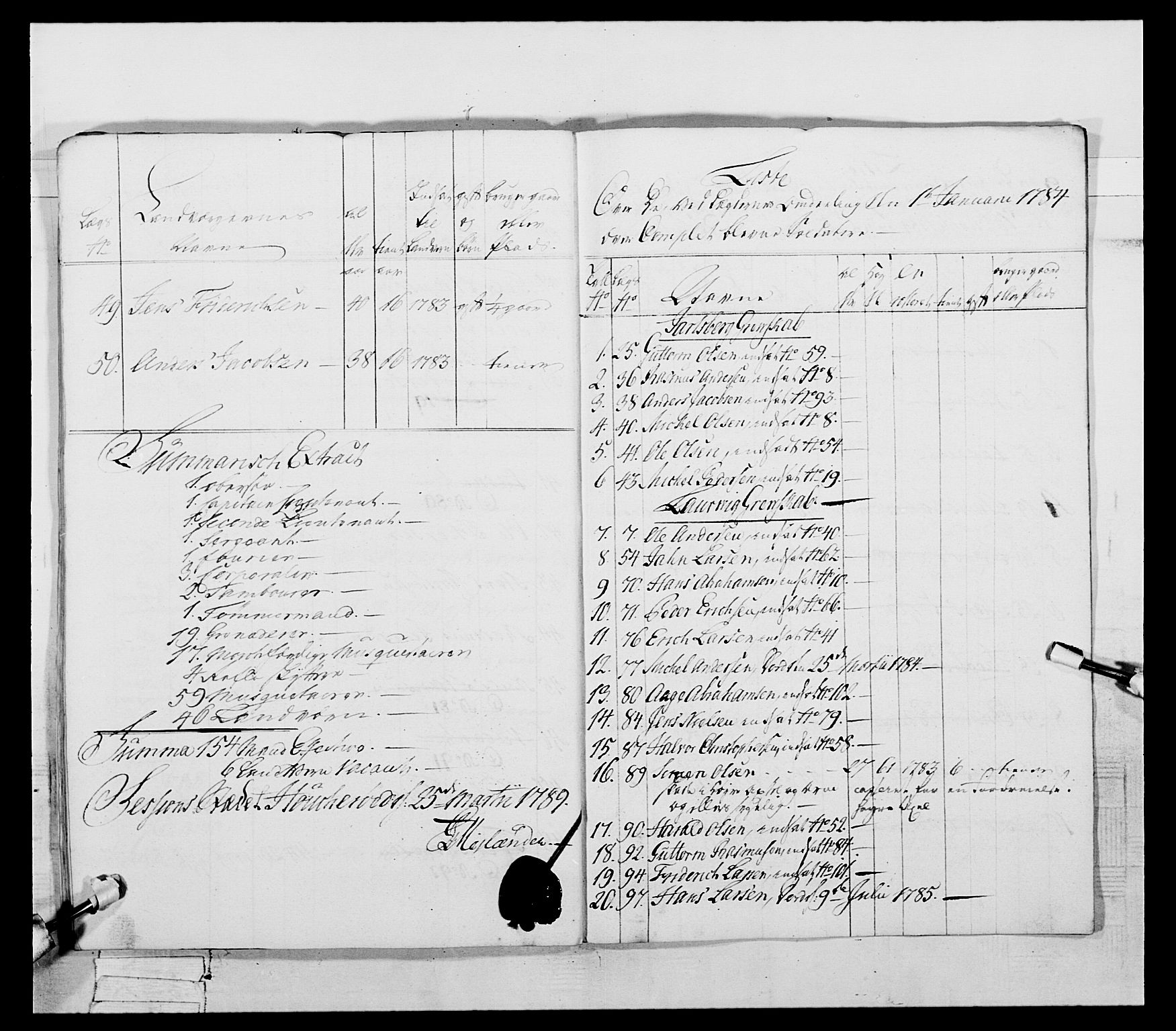 Generalitets- og kommissariatskollegiet, Det kongelige norske kommissariatskollegium, AV/RA-EA-5420/E/Eh/L0056: 2. Smålenske nasjonale infanteriregiment, 1789, p. 303