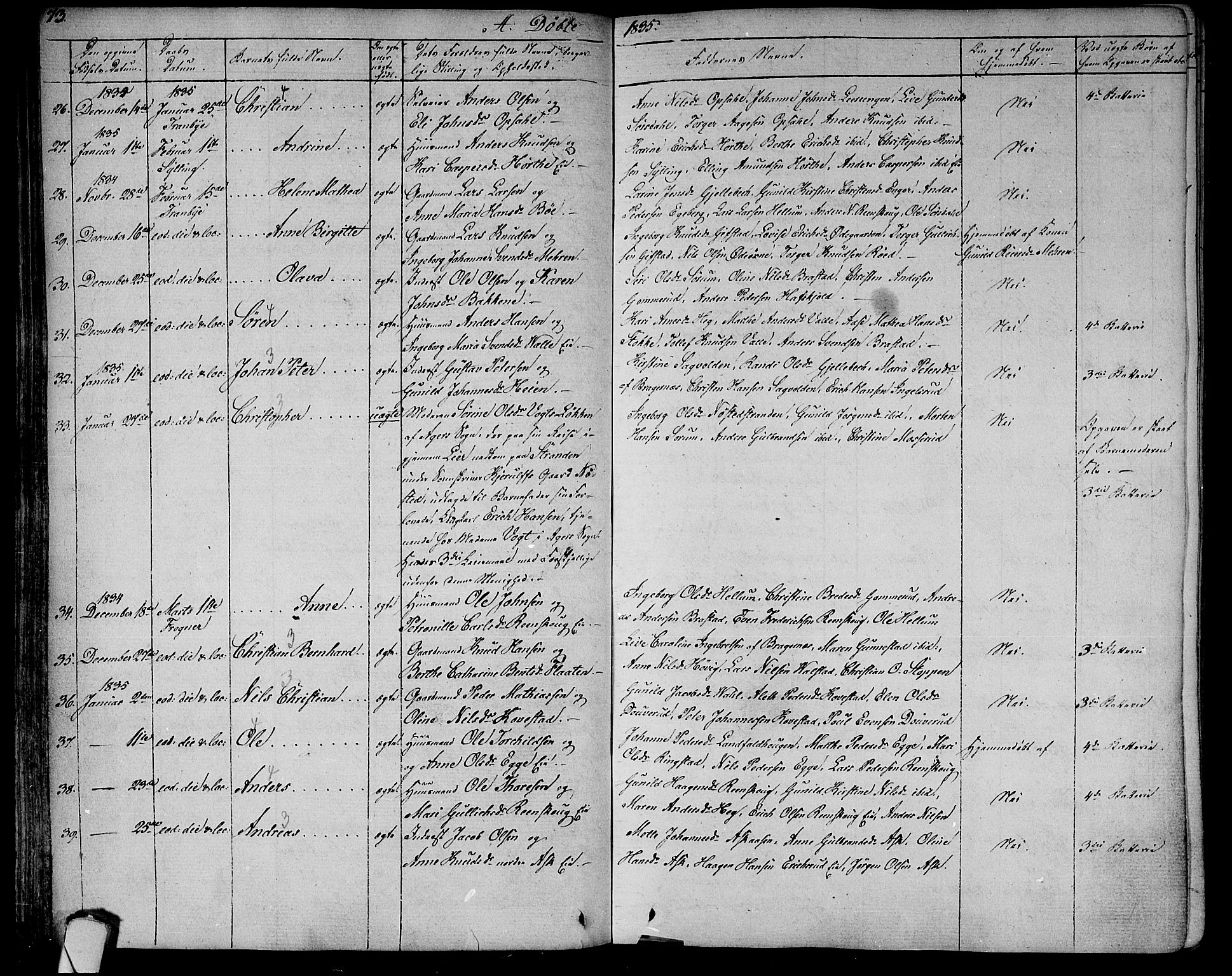 Lier kirkebøker, SAKO/A-230/F/Fa/L0010: Parish register (official) no. I 10, 1827-1843, p. 73