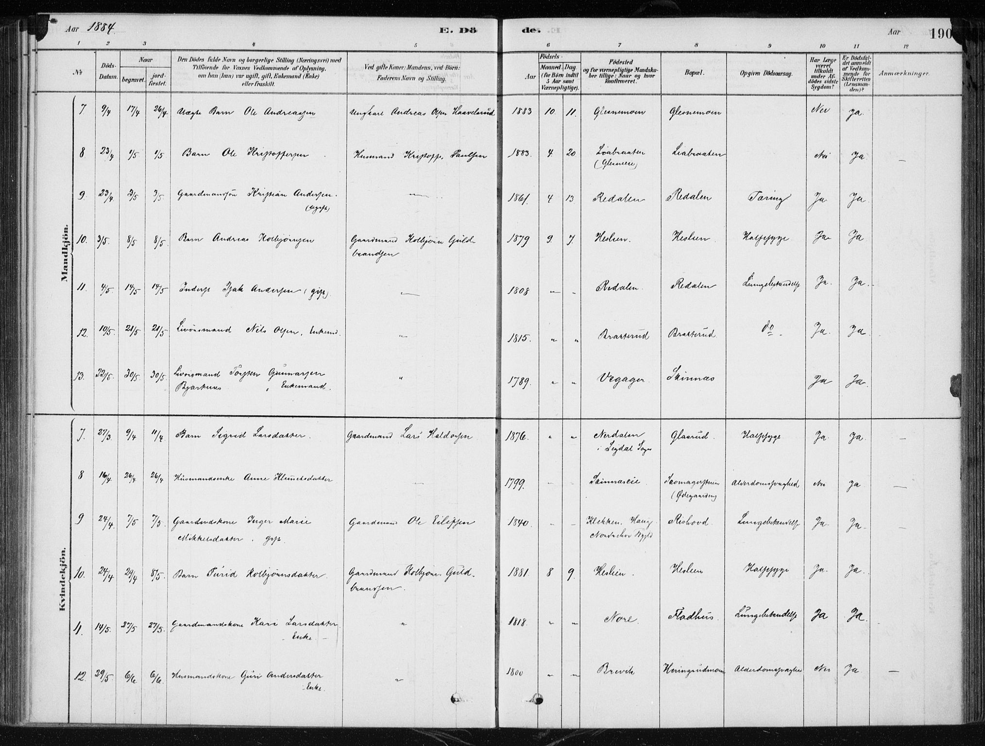 Krødsherad kirkebøker, SAKO/A-19/F/Fa/L0005: Parish register (official) no. 5, 1879-1888, p. 190