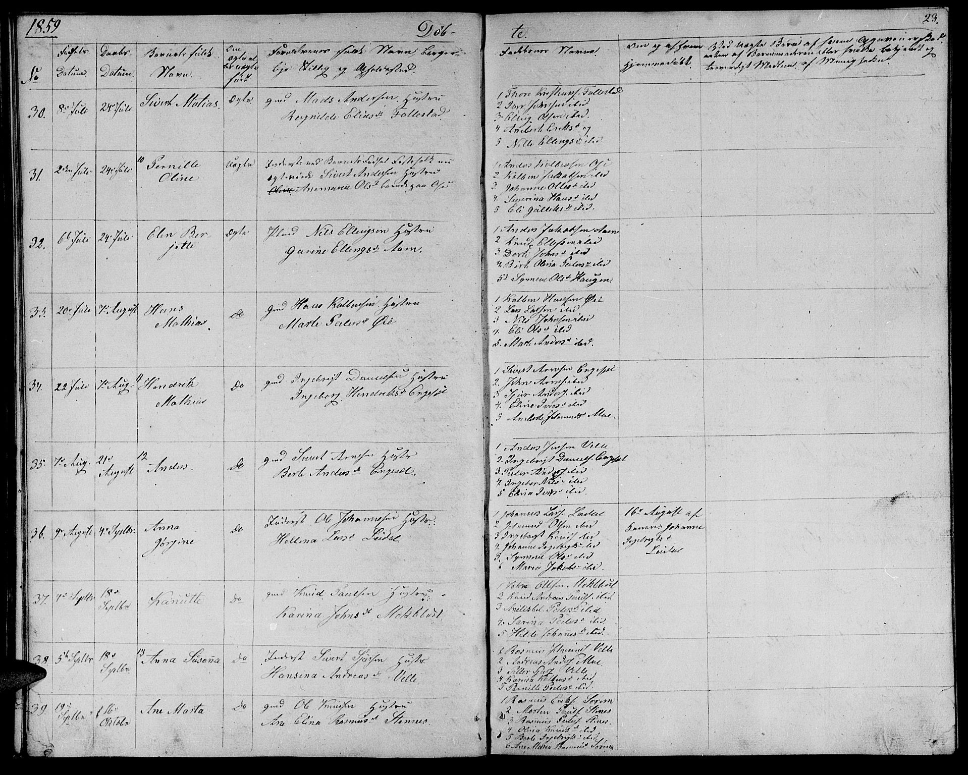 Ministerialprotokoller, klokkerbøker og fødselsregistre - Møre og Romsdal, AV/SAT-A-1454/513/L0187: Parish register (copy) no. 513C01, 1856-1864, p. 23