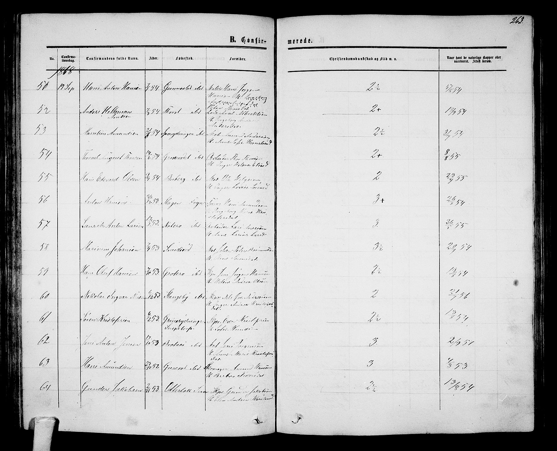 Nøtterøy kirkebøker, AV/SAKO-A-354/G/Ga/L0002: Parish register (copy) no. I 2, 1860-1877, p. 263