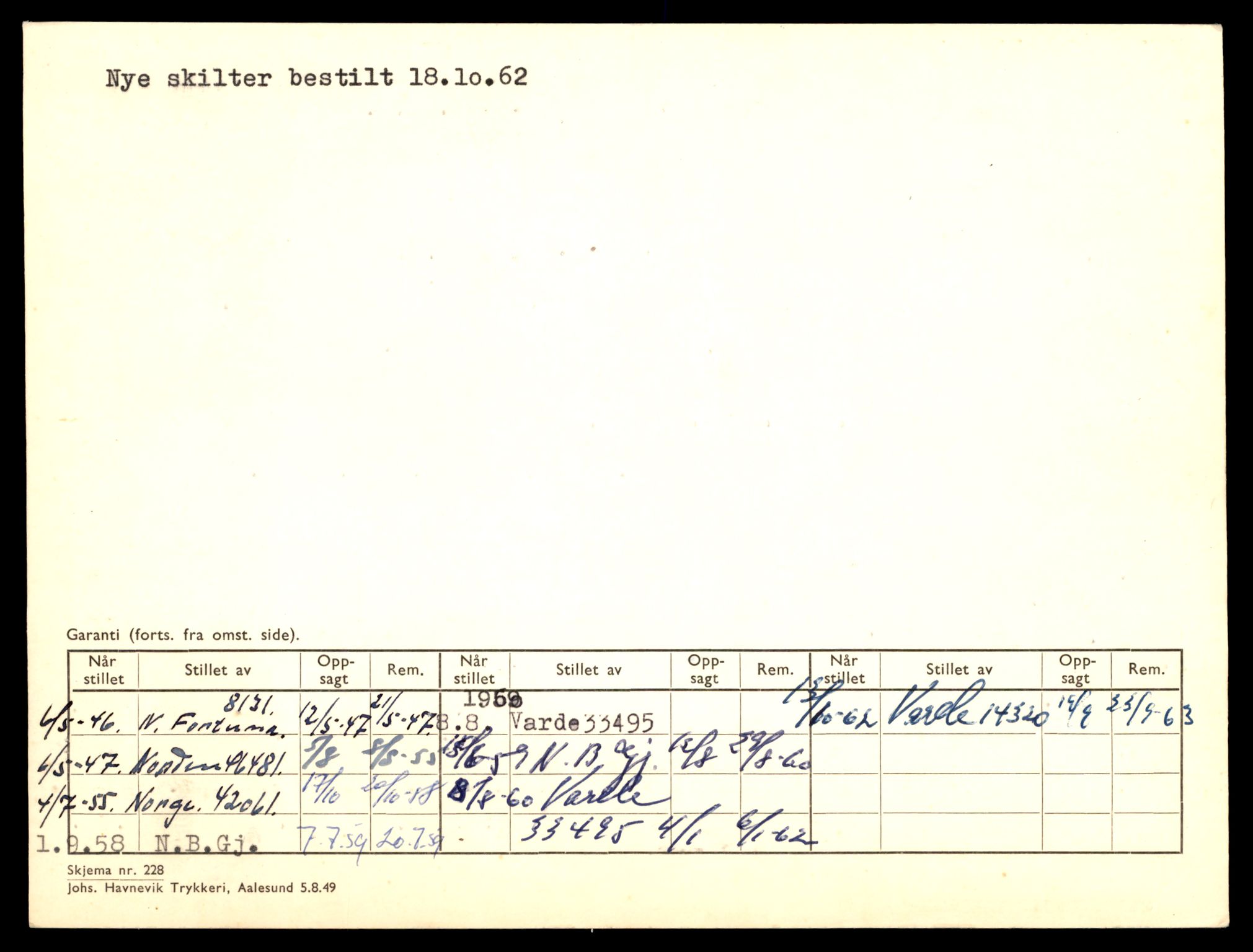 Møre og Romsdal vegkontor - Ålesund trafikkstasjon, SAT/A-4099/F/Fe/L0007: Registreringskort for kjøretøy T 651 - T 746, 1927-1998, p. 1030