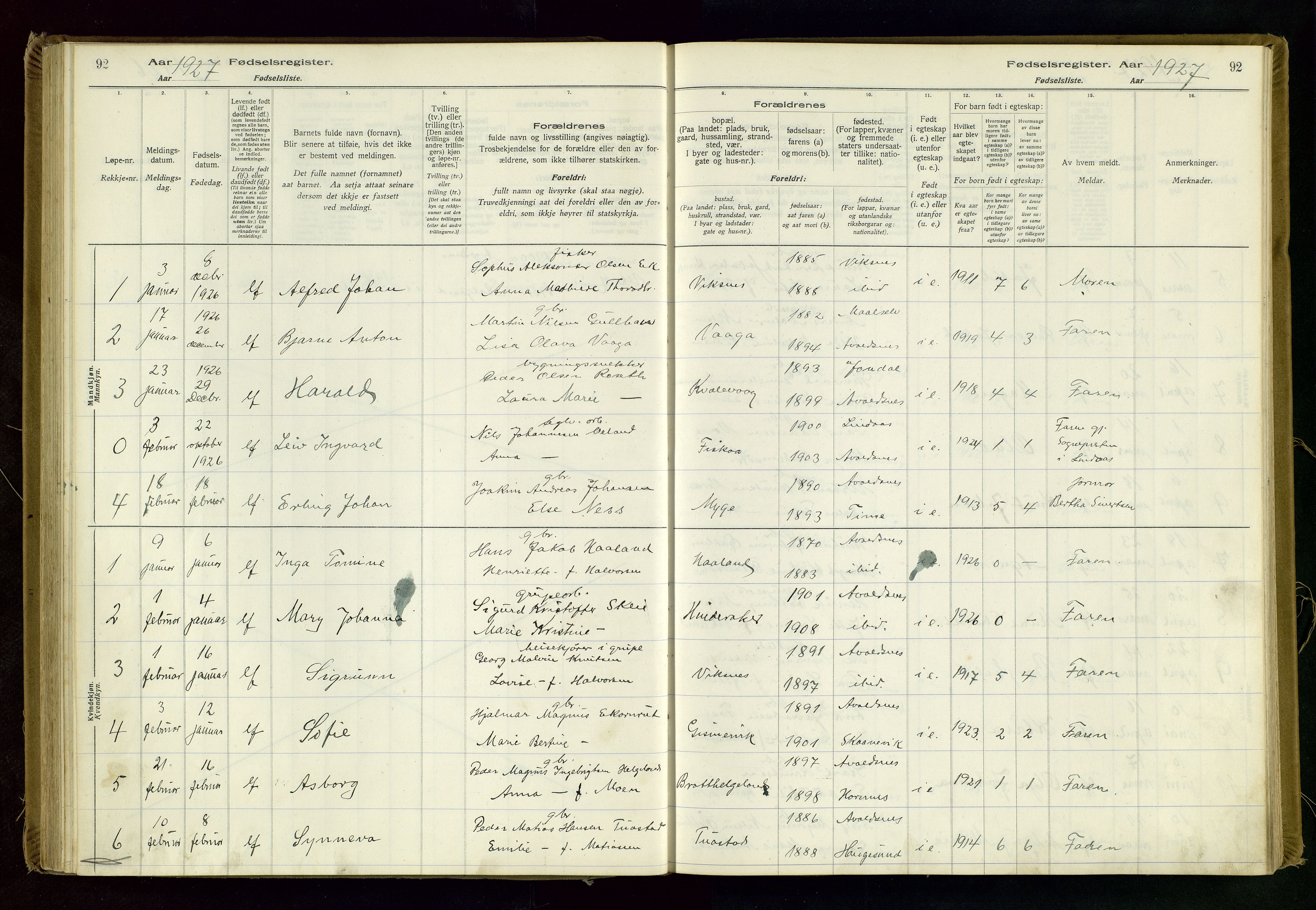 Avaldsnes sokneprestkontor, SAST/A -101851/I/Id/L0001: Birth register no. 1, 1916-1946, p. 92