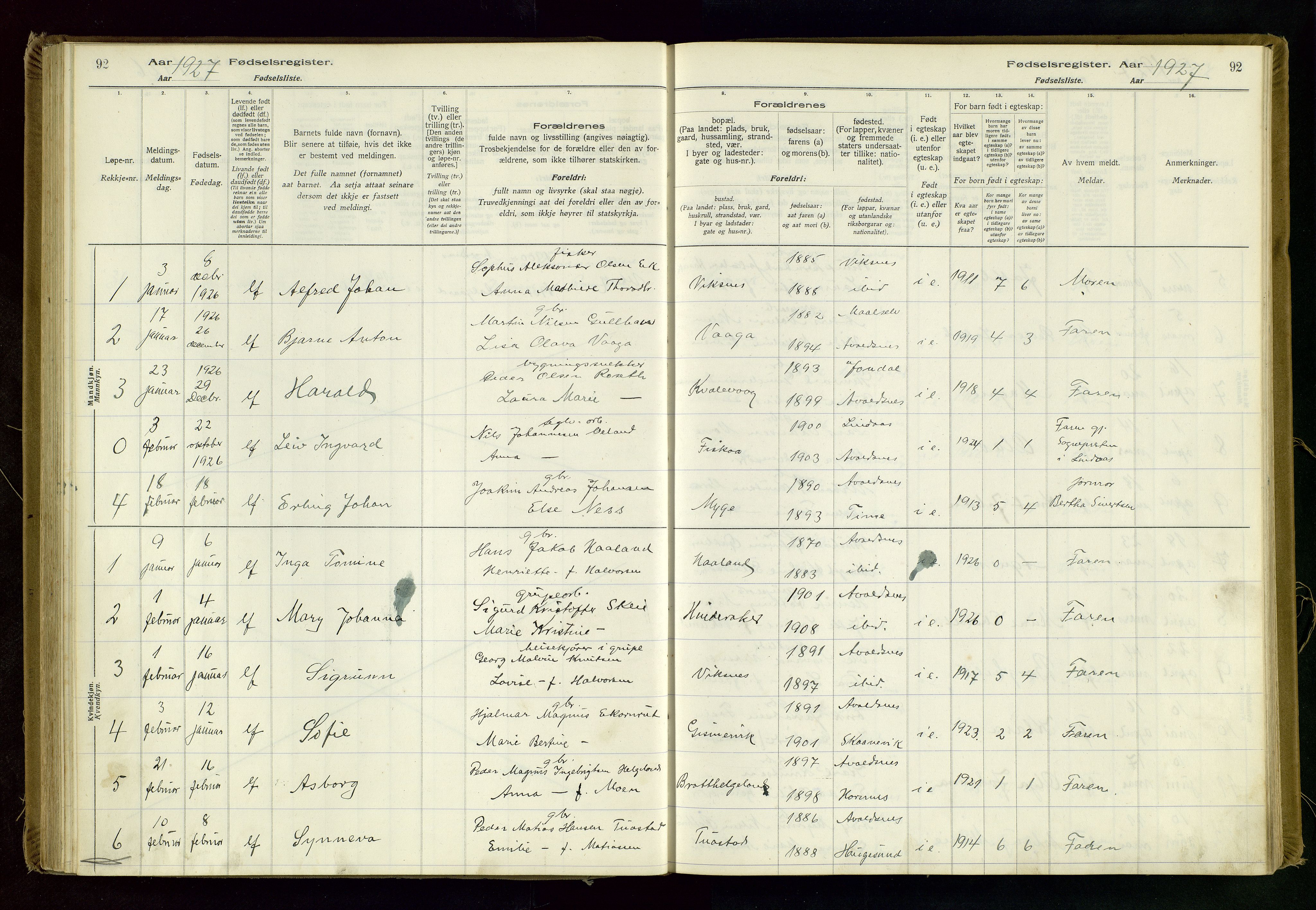 Avaldsnes sokneprestkontor, AV/SAST-A -101851/I/Id/L0001: Birth register no. 1, 1916-1946, p. 92