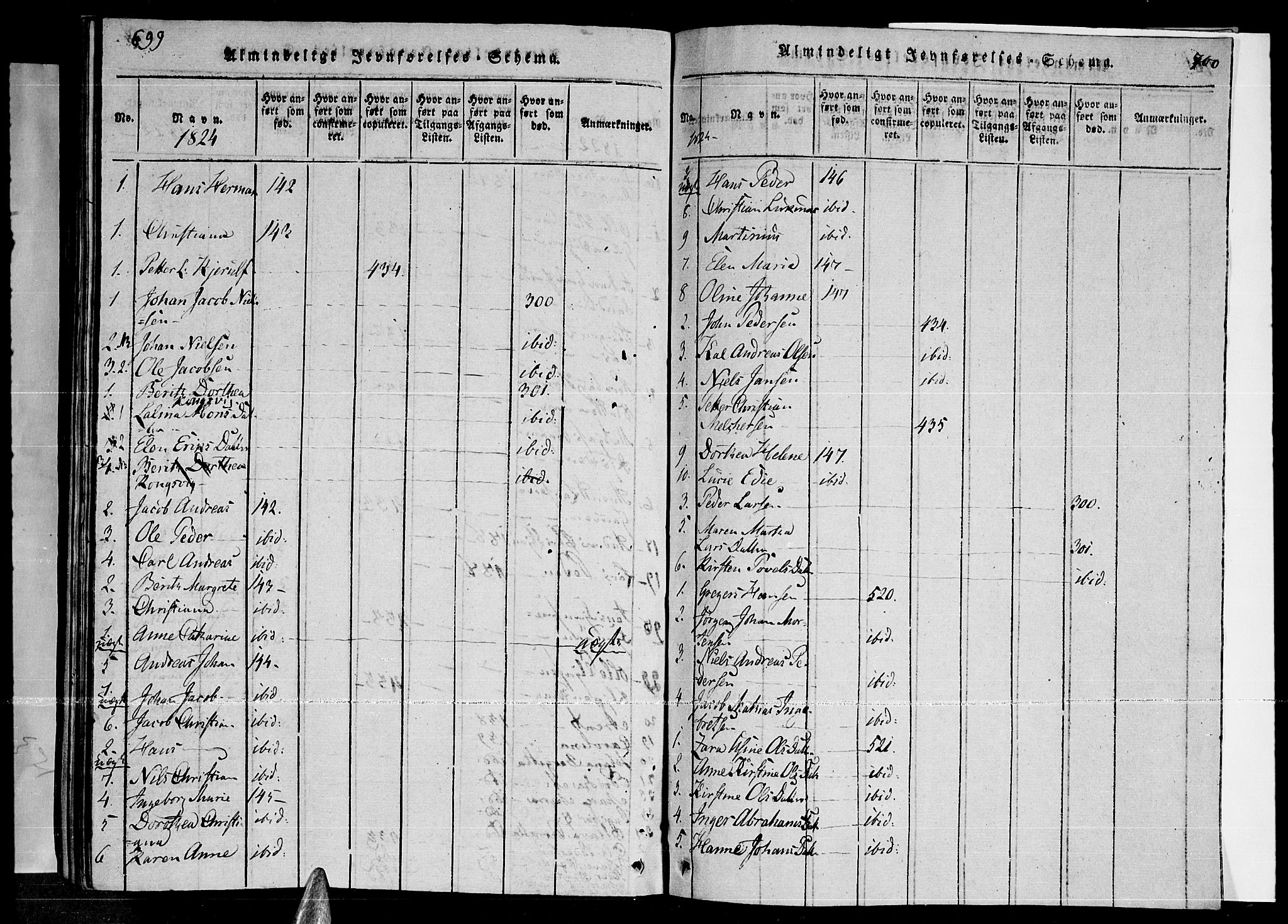 Ministerialprotokoller, klokkerbøker og fødselsregistre - Nordland, SAT/A-1459/841/L0593: Parish register (official) no. 841A04 /3, 1820-1825, p. 699-700