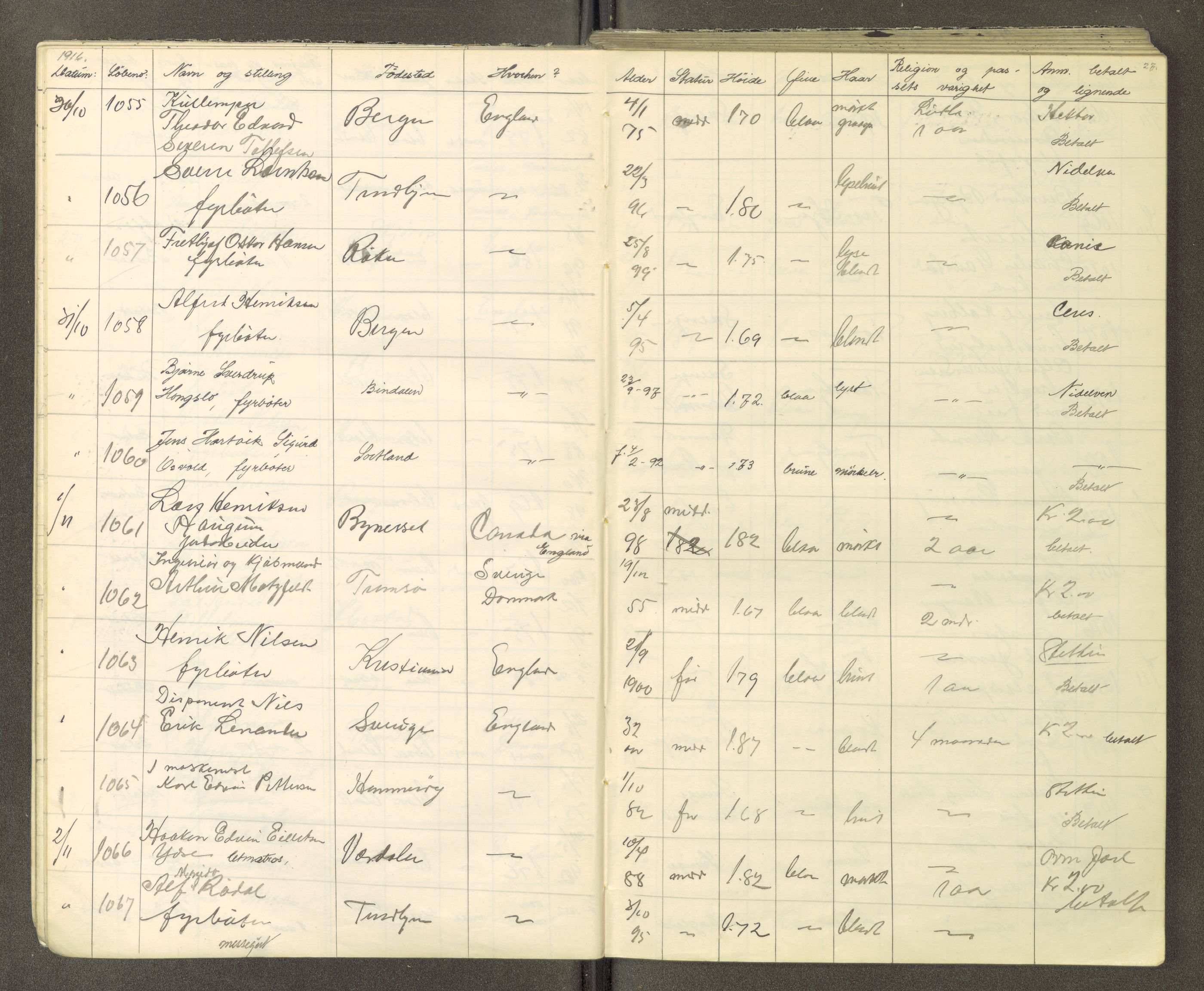 Trondheim politikammer, AV/SAT-A-1887/1/30/L0015: Passprotokoll. Utstedte pass, 1916-1918, p. 27