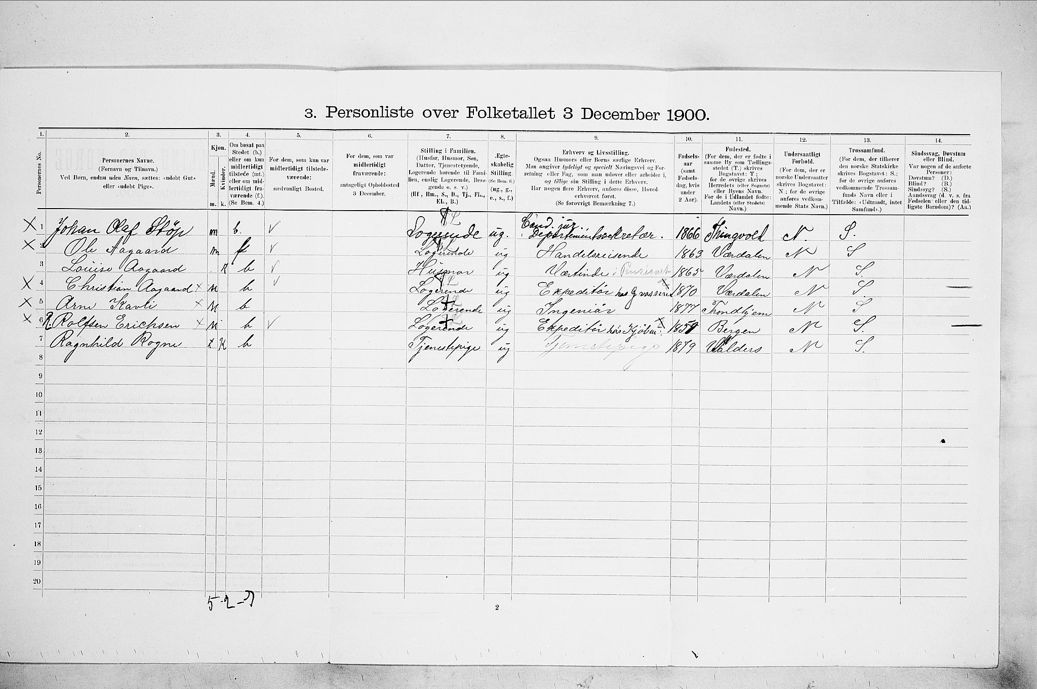 SAO, 1900 census for Kristiania, 1900, p. 38205