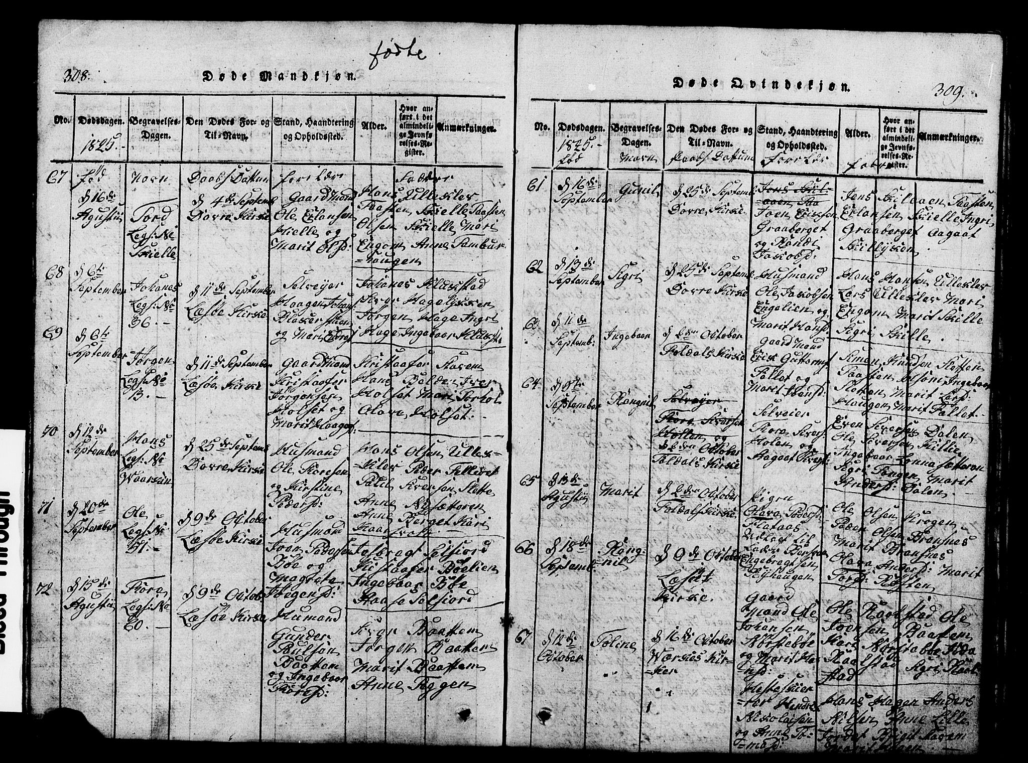 Lesja prestekontor, SAH/PREST-068/H/Ha/Hab/L0001: Parish register (copy) no. 1, 1820-1831, p. 308-309