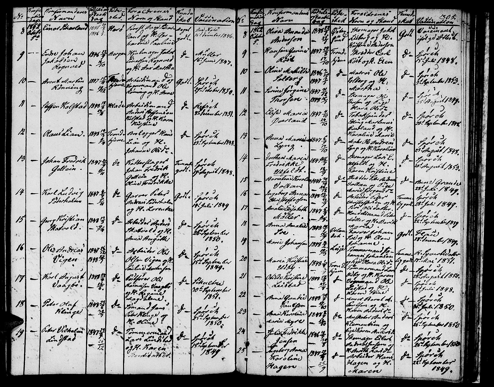 Ministerialprotokoller, klokkerbøker og fødselsregistre - Sør-Trøndelag, AV/SAT-A-1456/601/L0070: Curate's parish register no. 601B03, 1821-1881, p. 305