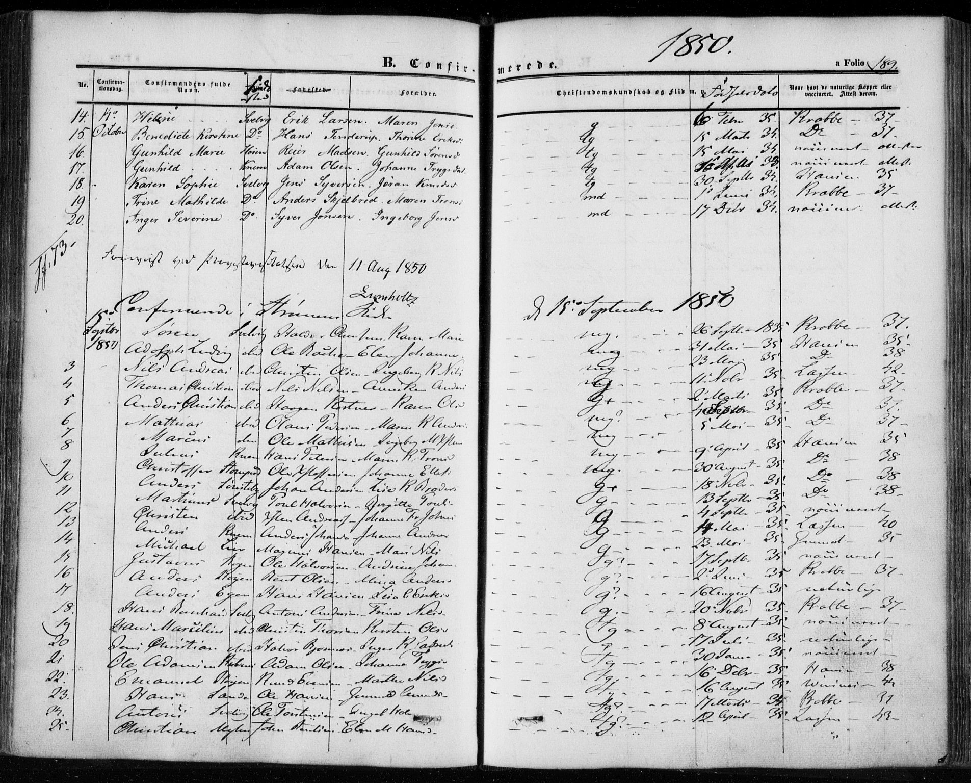 Hurum kirkebøker, SAKO/A-229/F/Fa/L0011: Parish register (official) no. 11, 1847-1860, p. 189