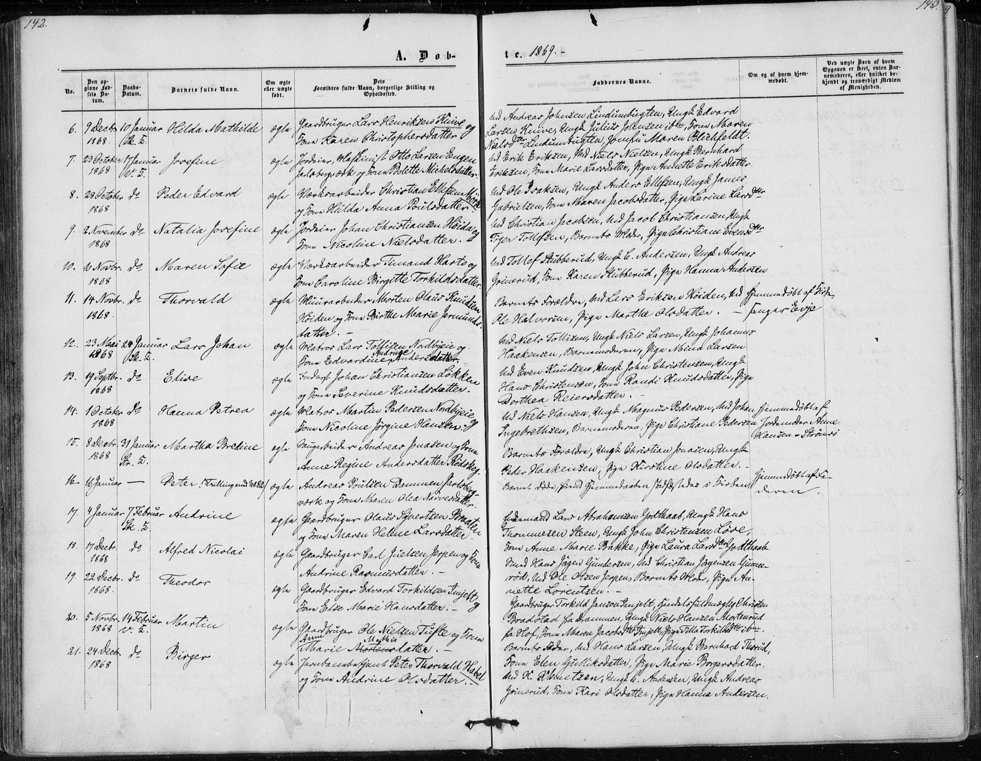 Skoger kirkebøker, AV/SAKO-A-59/F/Fa/L0004: Parish register (official) no. I 4, 1862-1872, p. 142-143