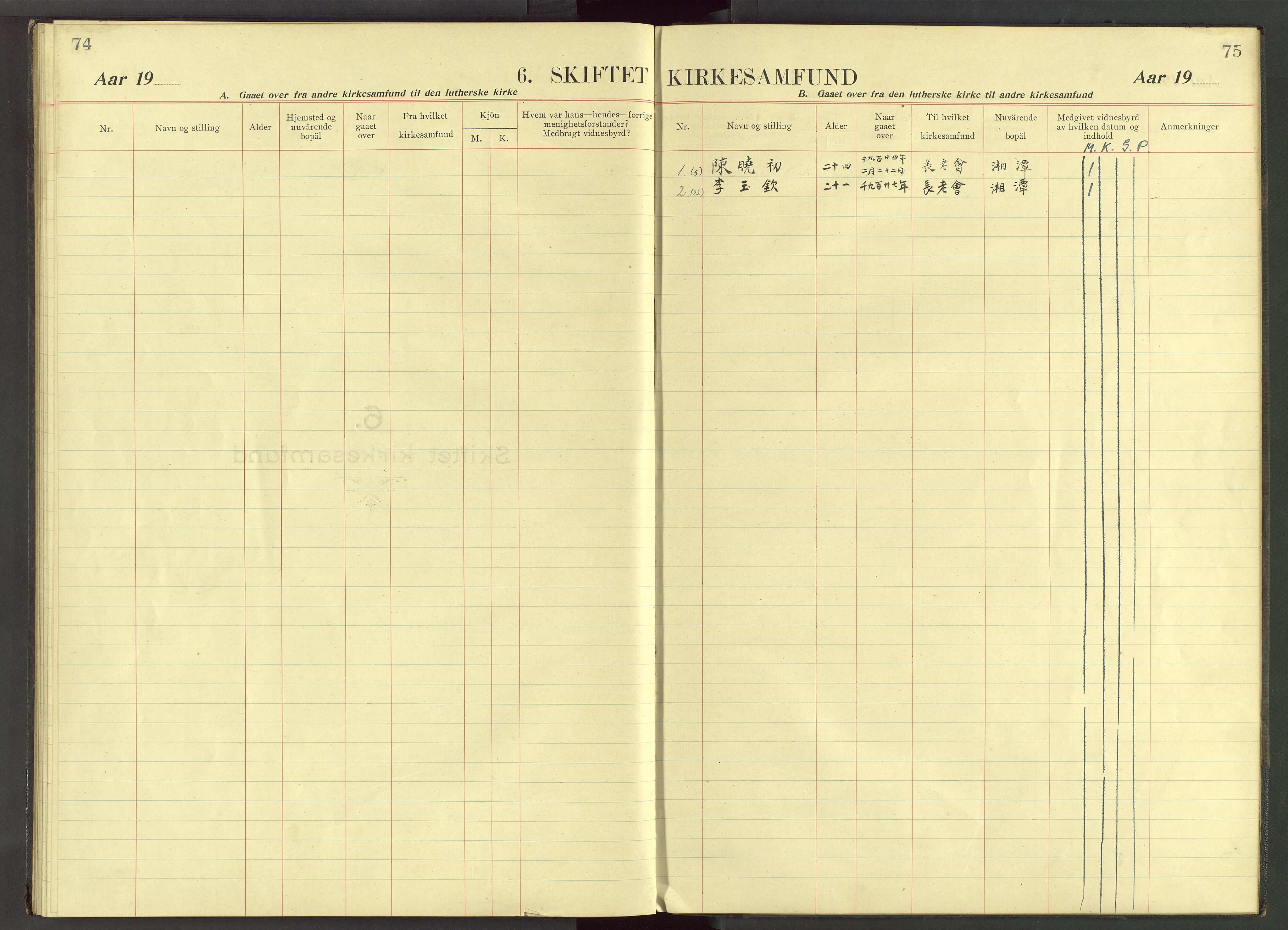 Det Norske Misjonsselskap - utland - Kina (Hunan), VID/MA-A-1065/Dm/L0034: Parish register (official) no. 72, 1910-1948, p. 74-75