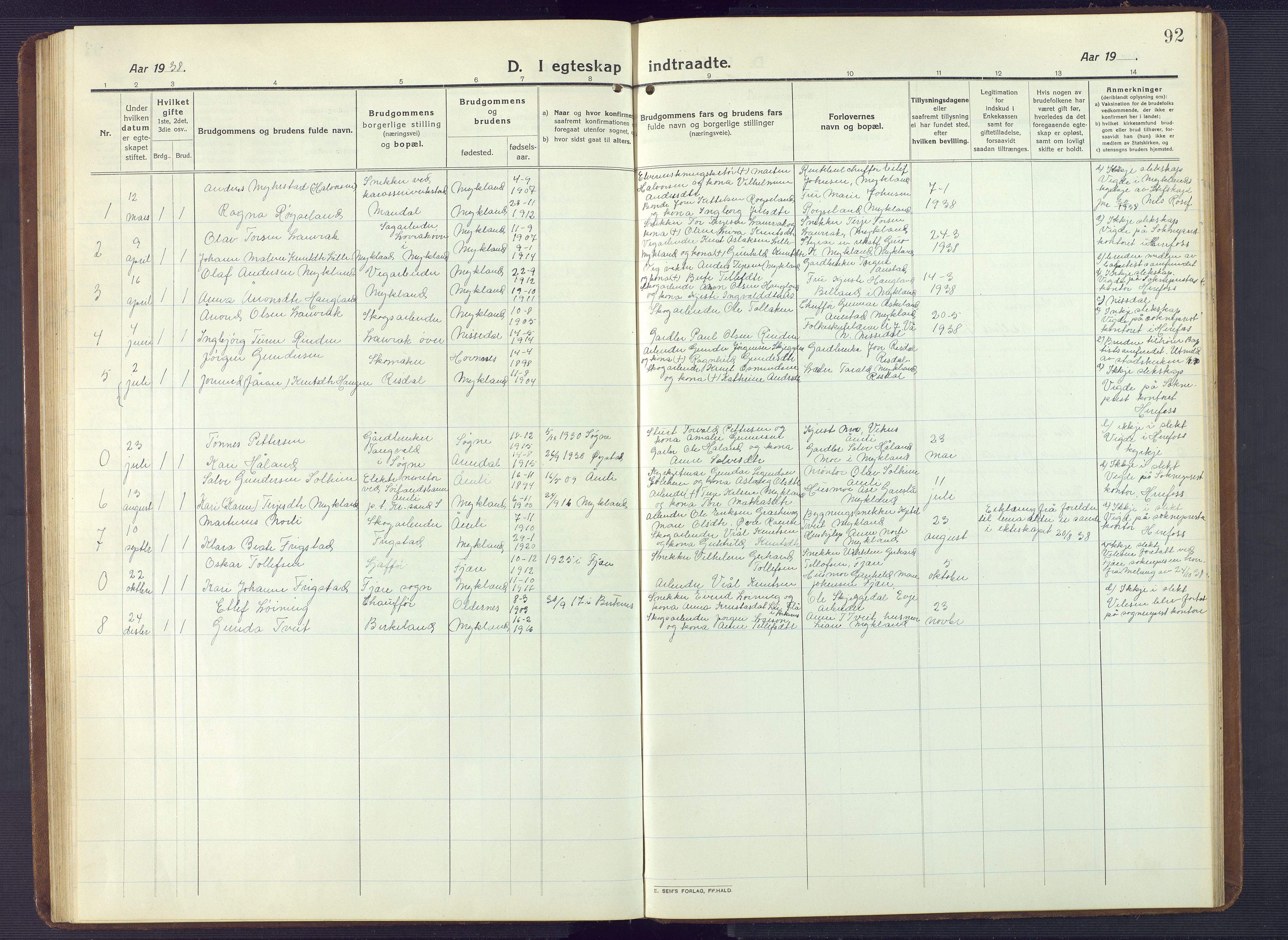 Herefoss sokneprestkontor, AV/SAK-1111-0019/F/Fb/Fbc/L0004: Parish register (copy) no. B 4, 1914-1946, p. 92