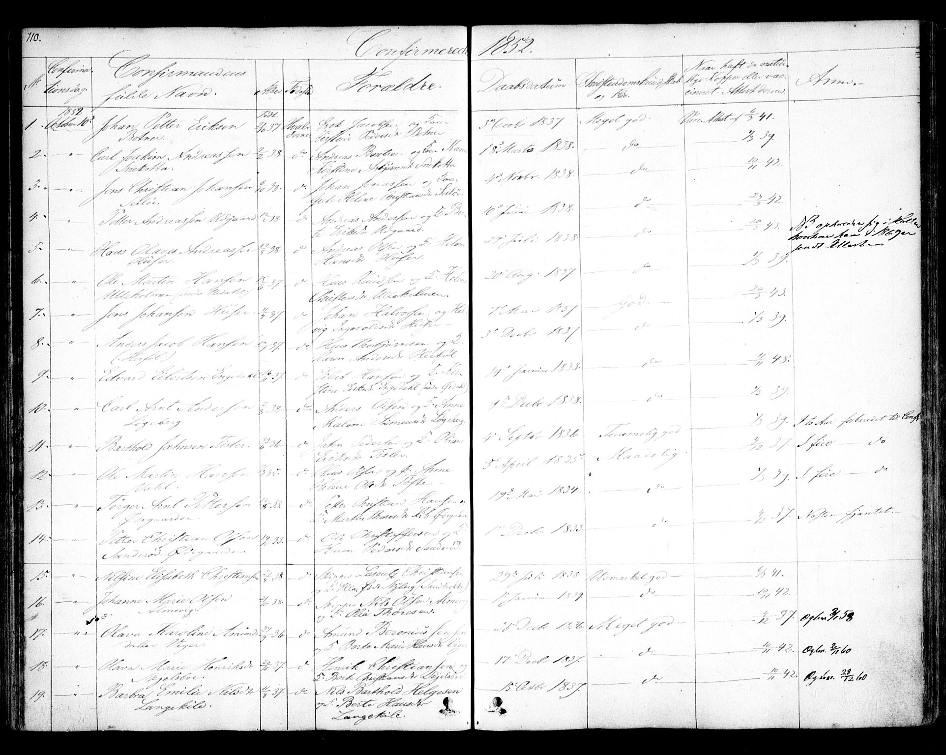 Hvaler prestekontor Kirkebøker, SAO/A-2001/F/Fa/L0006: Parish register (official) no. I 6, 1846-1863, p. 110