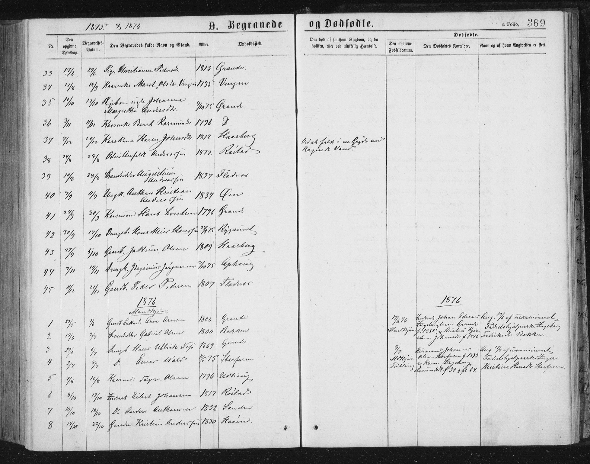 Ministerialprotokoller, klokkerbøker og fødselsregistre - Sør-Trøndelag, SAT/A-1456/659/L0745: Parish register (copy) no. 659C02, 1869-1892, p. 369