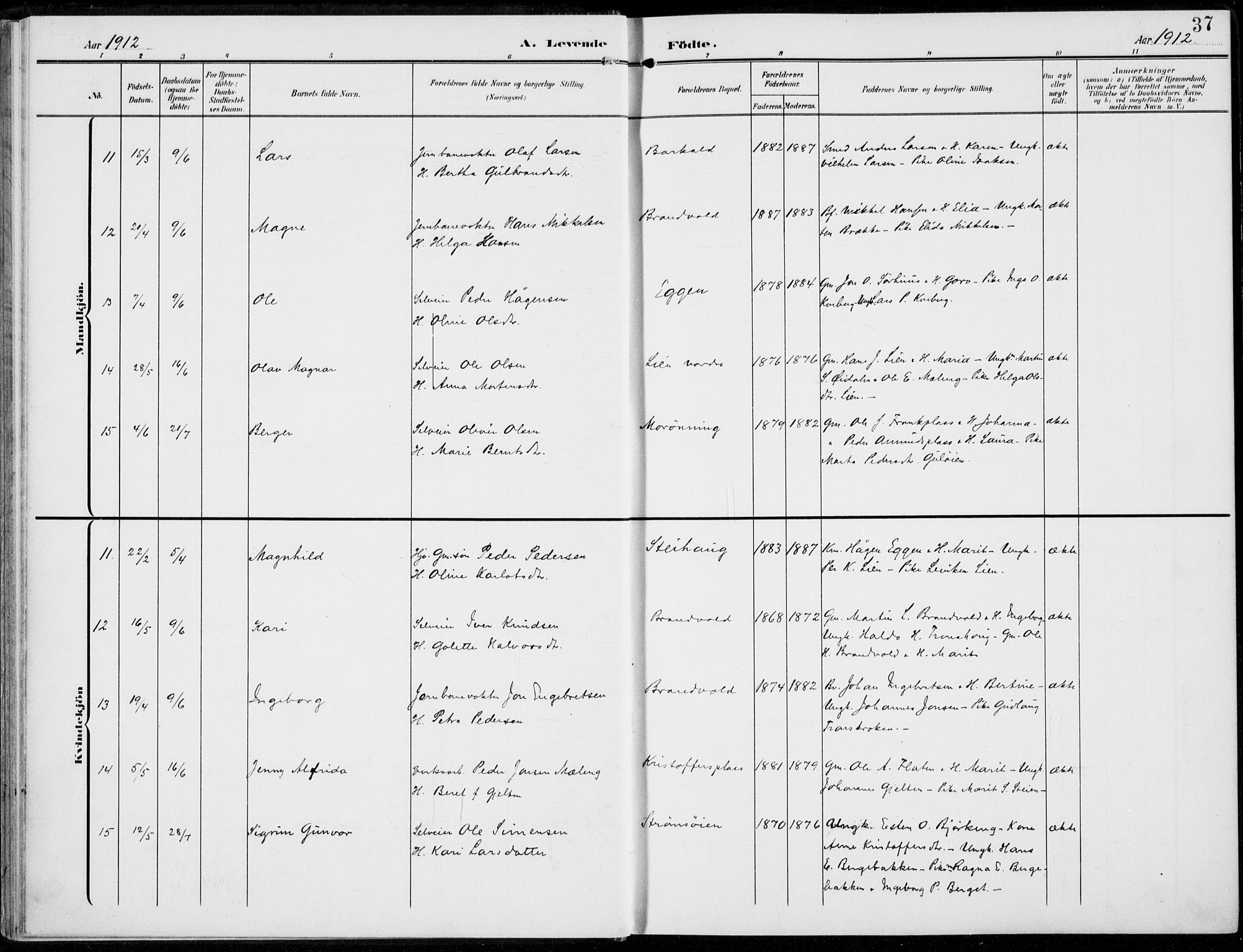 Alvdal prestekontor, AV/SAH-PREST-060/H/Ha/Haa/L0004: Parish register (official) no. 4, 1907-1919, p. 37