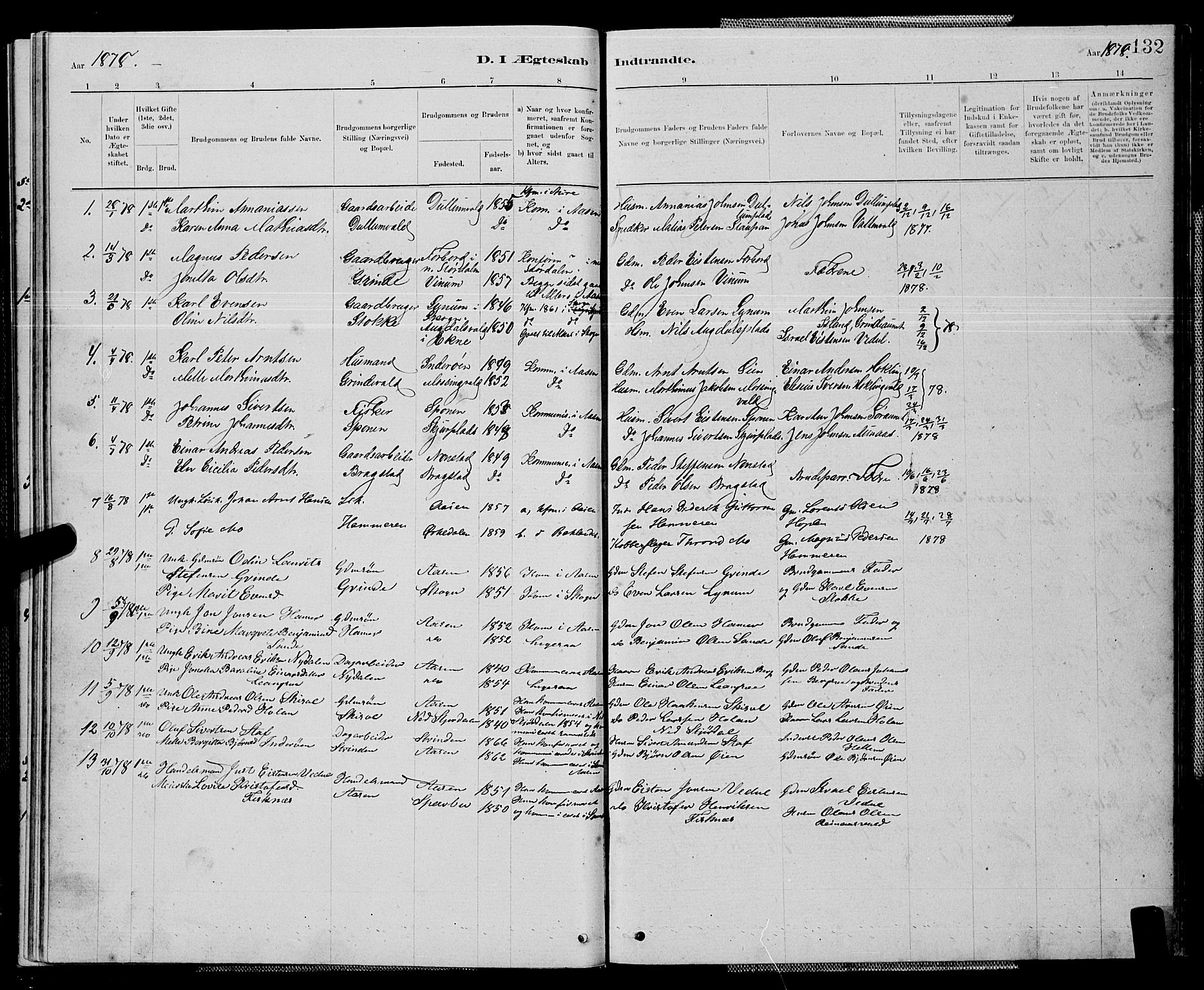 Ministerialprotokoller, klokkerbøker og fødselsregistre - Nord-Trøndelag, AV/SAT-A-1458/714/L0134: Parish register (copy) no. 714C03, 1878-1898, p. 132