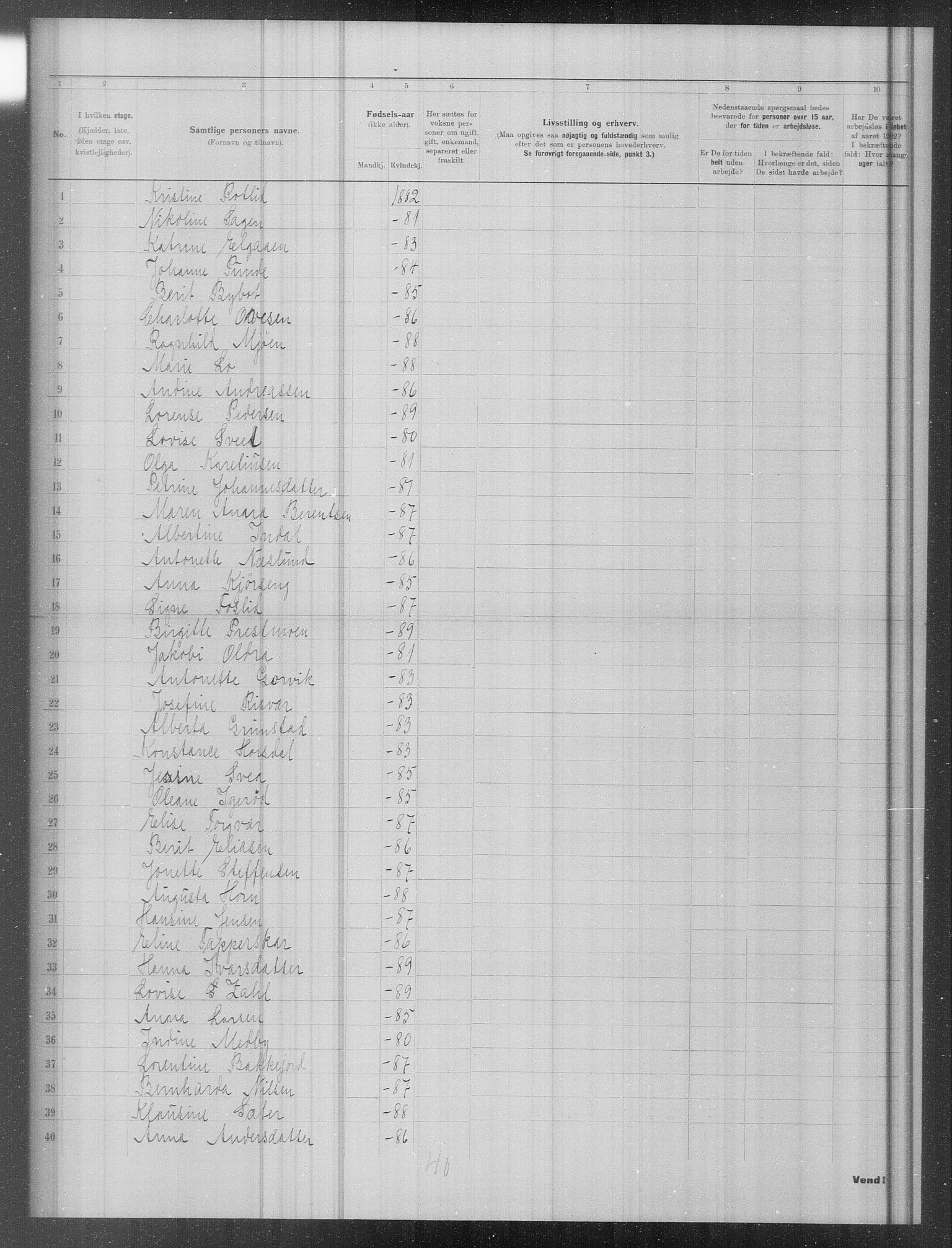 OBA, Municipal Census 1902 for Kristiania, 1902, p. 21223