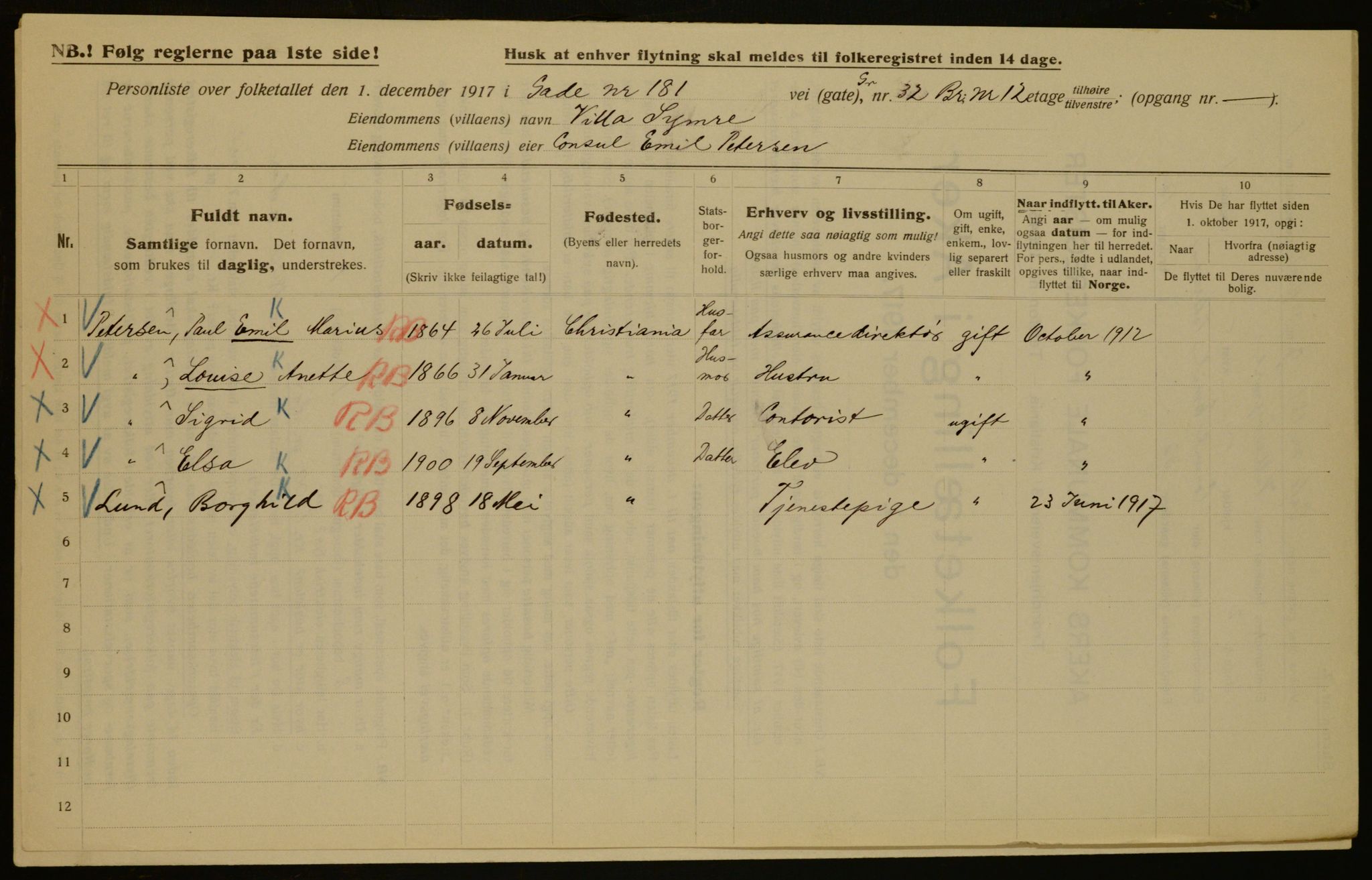 OBA, Municipal Census 1917 for Aker, 1917, p. 62