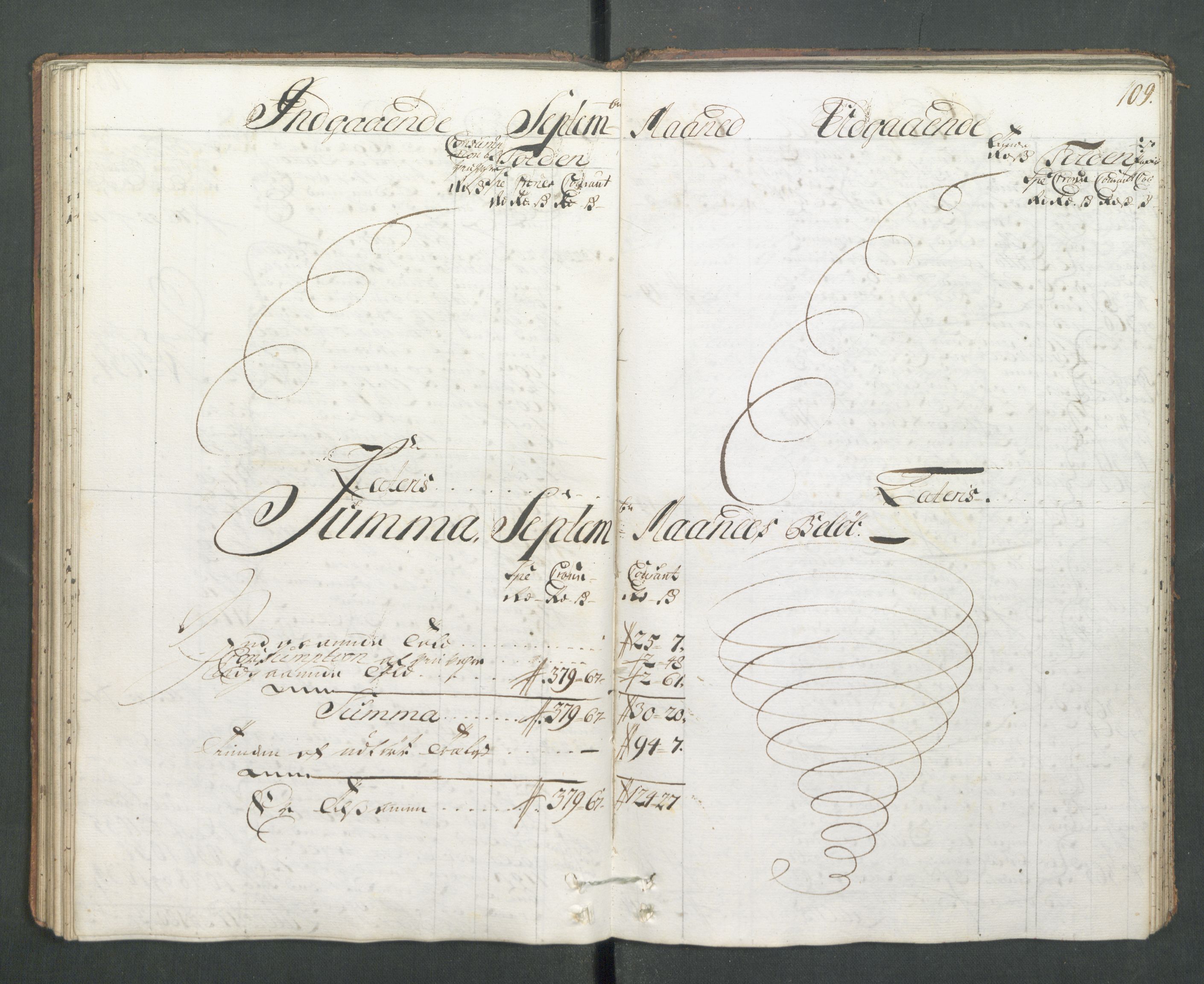 Generaltollkammeret, tollregnskaper, AV/RA-EA-5490/R14/L0013/0001: Tollregnskaper Øster-Risør / Hovedtollbok, 1733, p. 108b-109a