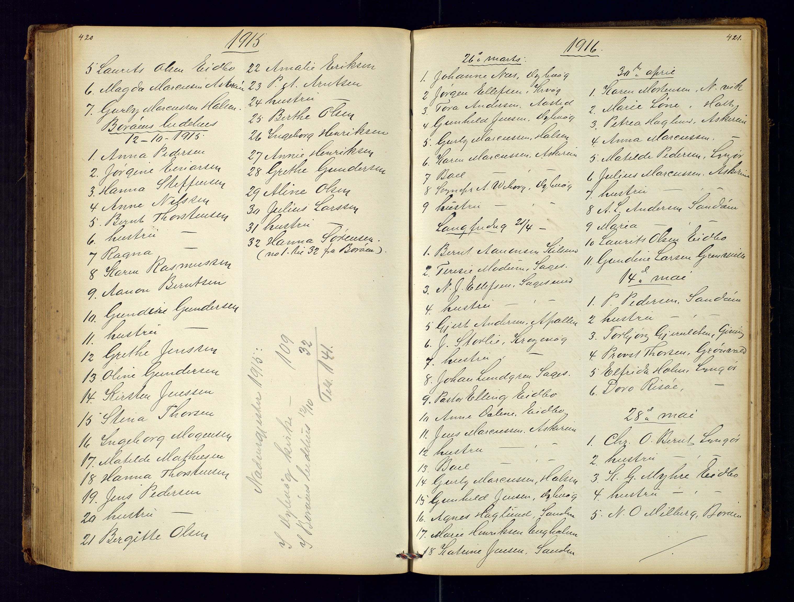 Dypvåg sokneprestkontor, AV/SAK-1111-0007/F/Fc/Fca/L0004: Communicants register no. C-4, 1864-1962, p. 420-421
