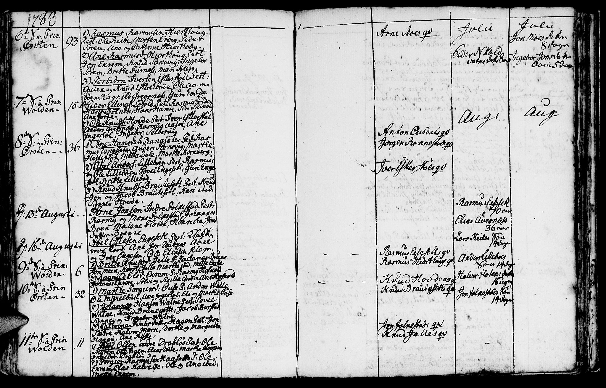 Ministerialprotokoller, klokkerbøker og fødselsregistre - Møre og Romsdal, AV/SAT-A-1454/511/L0136: Parish register (official) no. 511A03, 1760-1786