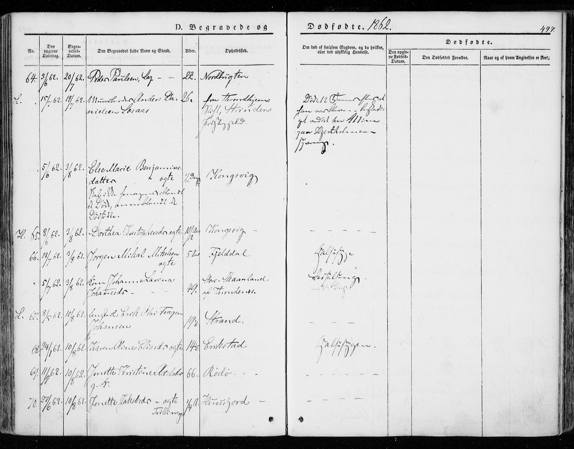 Ministerialprotokoller, klokkerbøker og fødselsregistre - Nordland, AV/SAT-A-1459/872/L1033: Parish register (official) no. 872A08, 1840-1863, p. 497