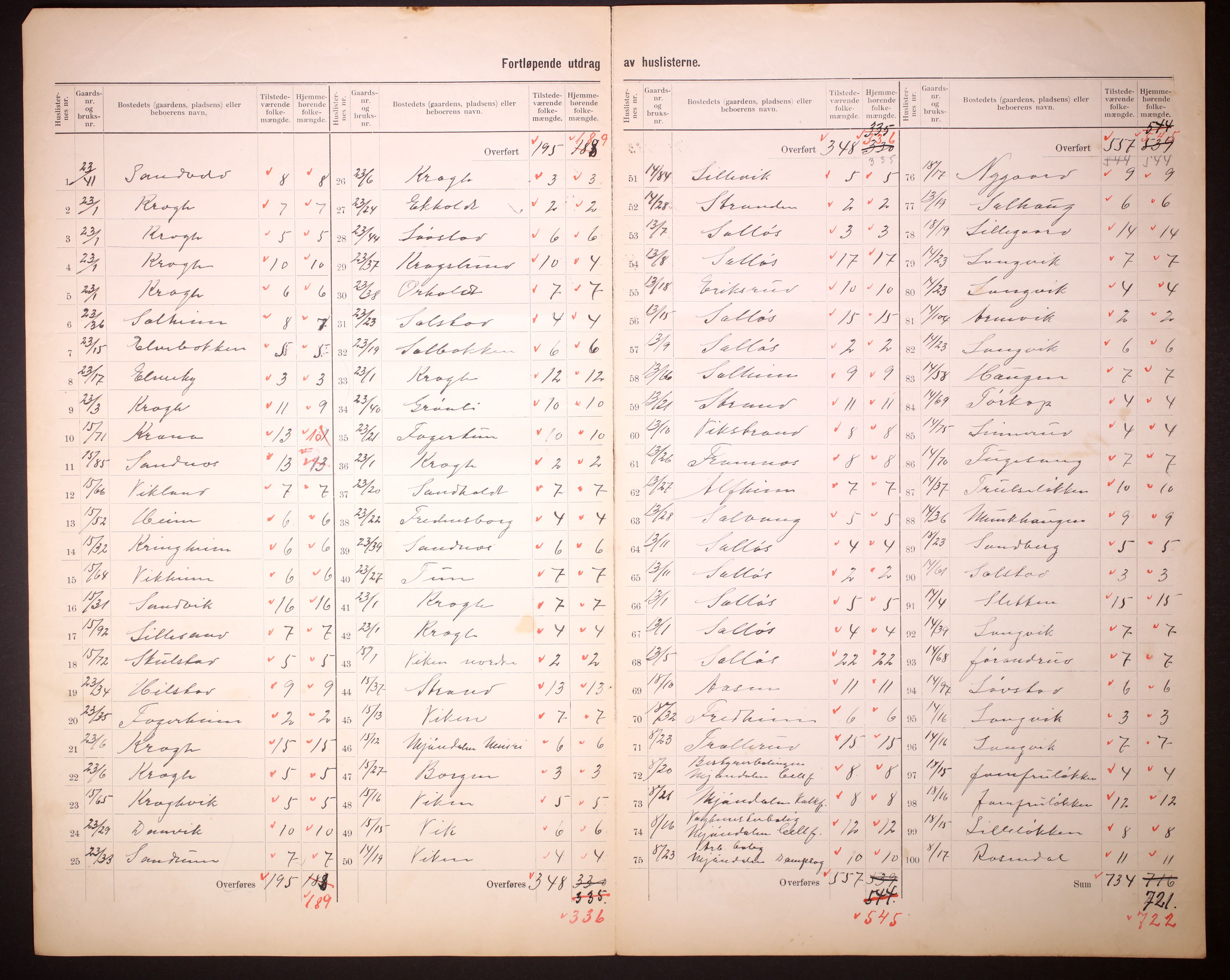 RA, 1910 census for Nedre Eiker, 1910, p. 8