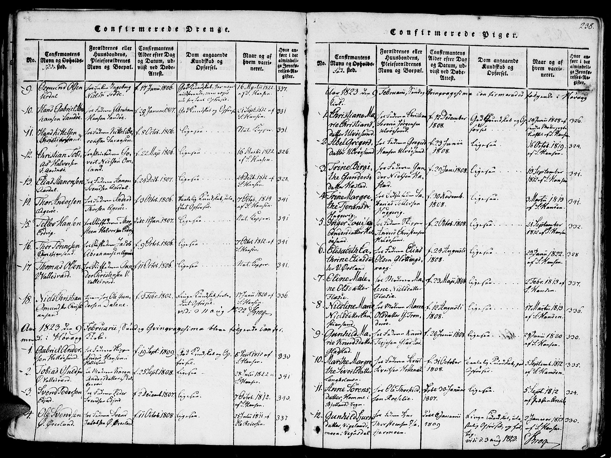 Høvåg sokneprestkontor, SAK/1111-0025/F/Fa/L0001: Parish register (official) no. A 1, 1816-1843, p. 238