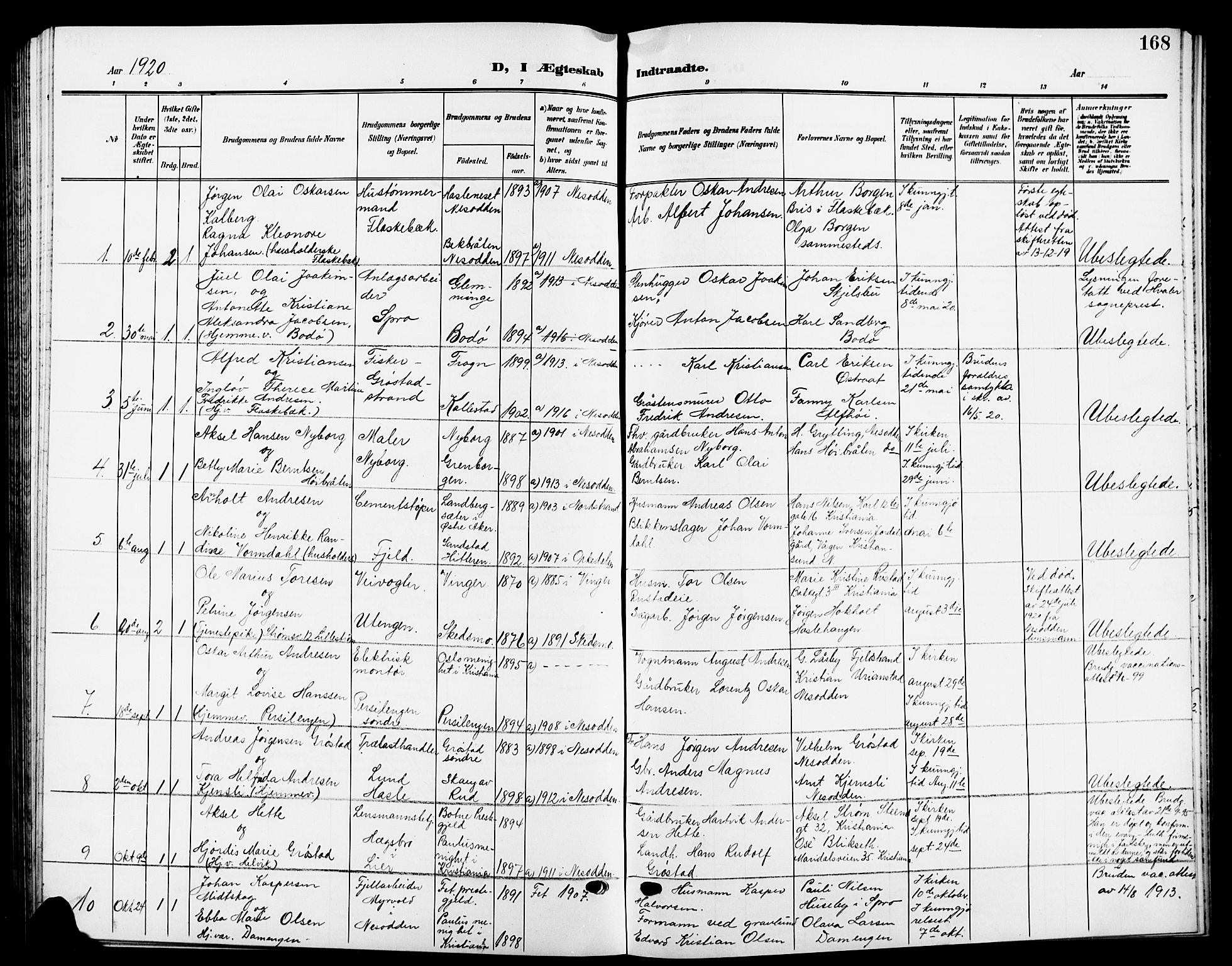 Nesodden prestekontor Kirkebøker, SAO/A-10013/G/Ga/L0002: Parish register (copy) no. I 2, 1905-1924, p. 168