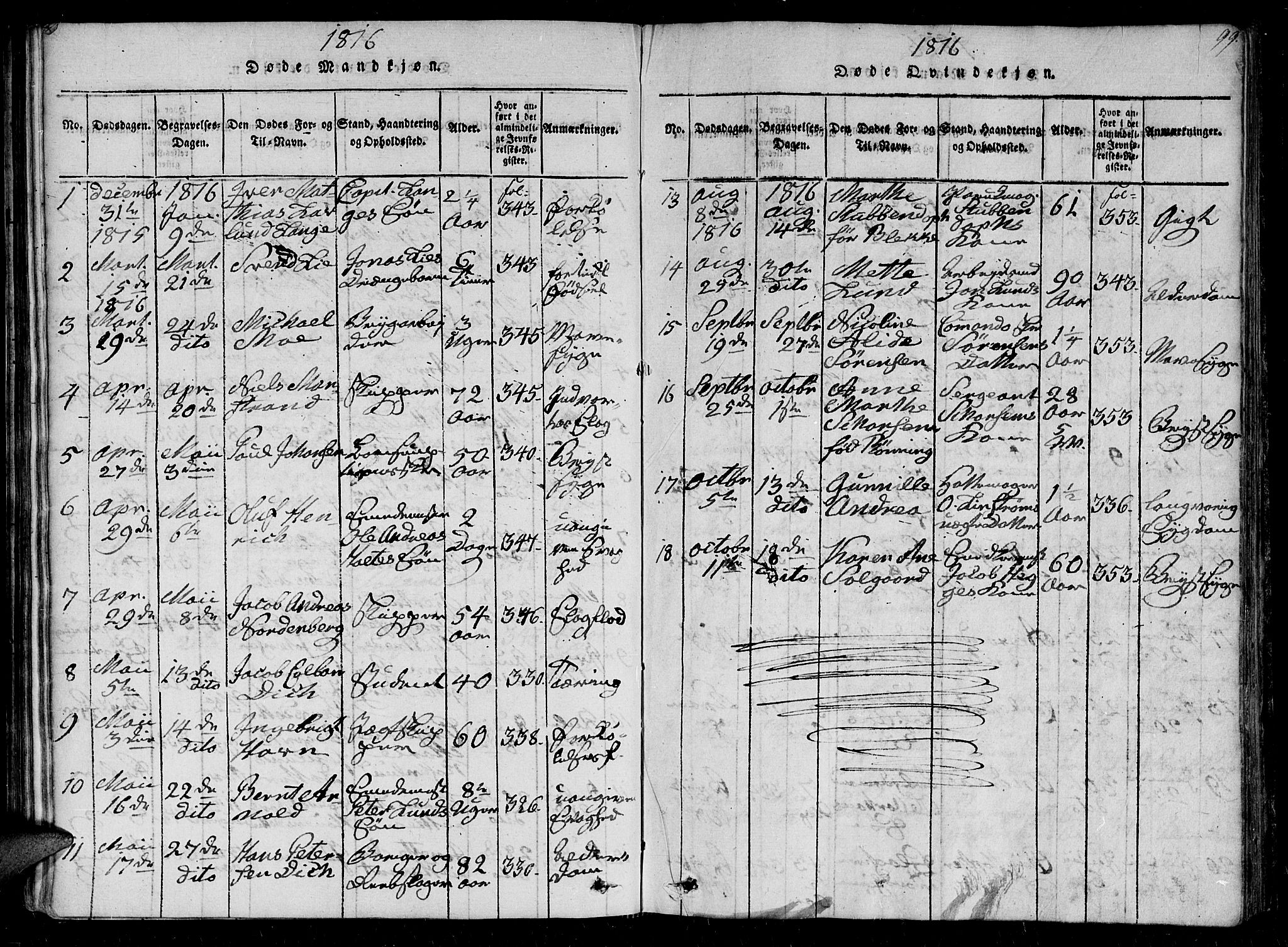 Ministerialprotokoller, klokkerbøker og fødselsregistre - Sør-Trøndelag, SAT/A-1456/602/L0107: Parish register (official) no. 602A05, 1815-1821, p. 99