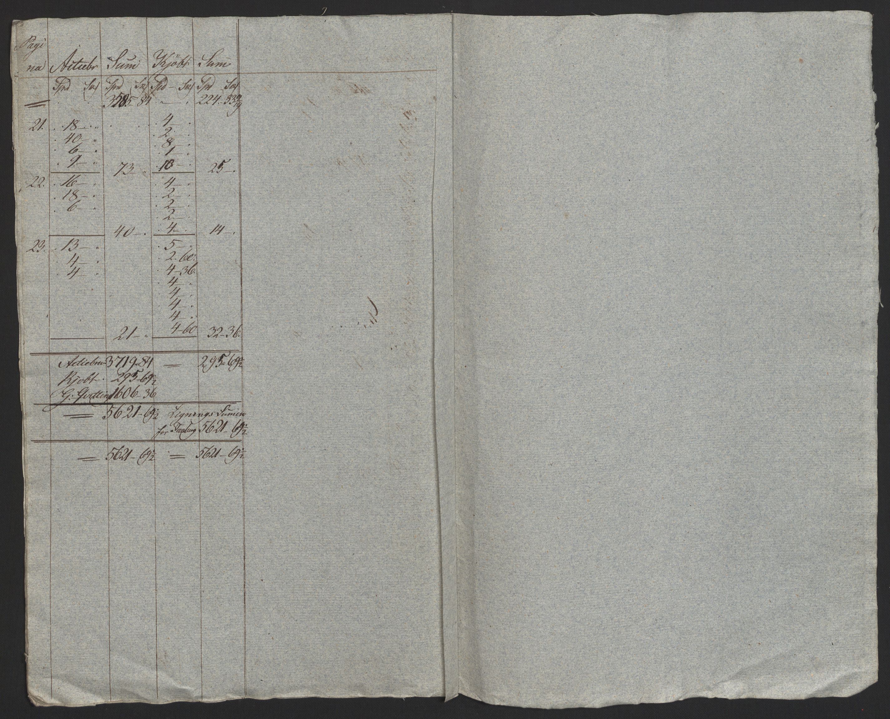 Sølvskatten 1816, NOBA/SOLVSKATTEN/A/L0013: Bind 14: Toten fogderi, 1816, p. 10