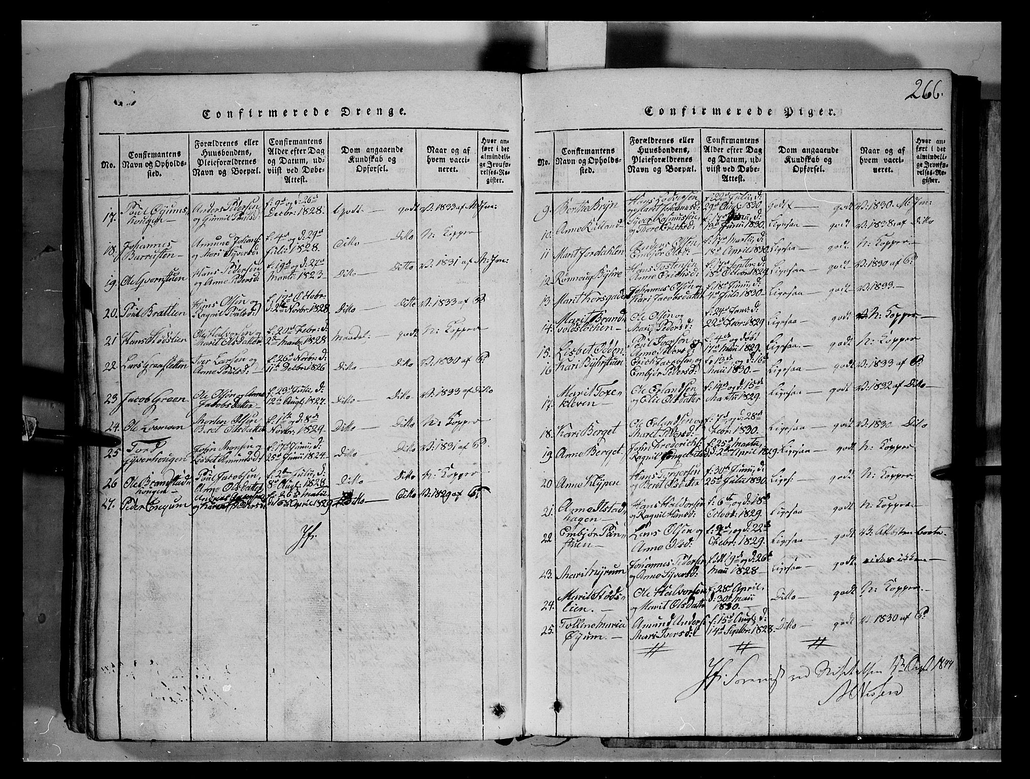 Fron prestekontor, SAH/PREST-078/H/Ha/Hab/L0004: Parish register (copy) no. 4, 1816-1850, p. 266