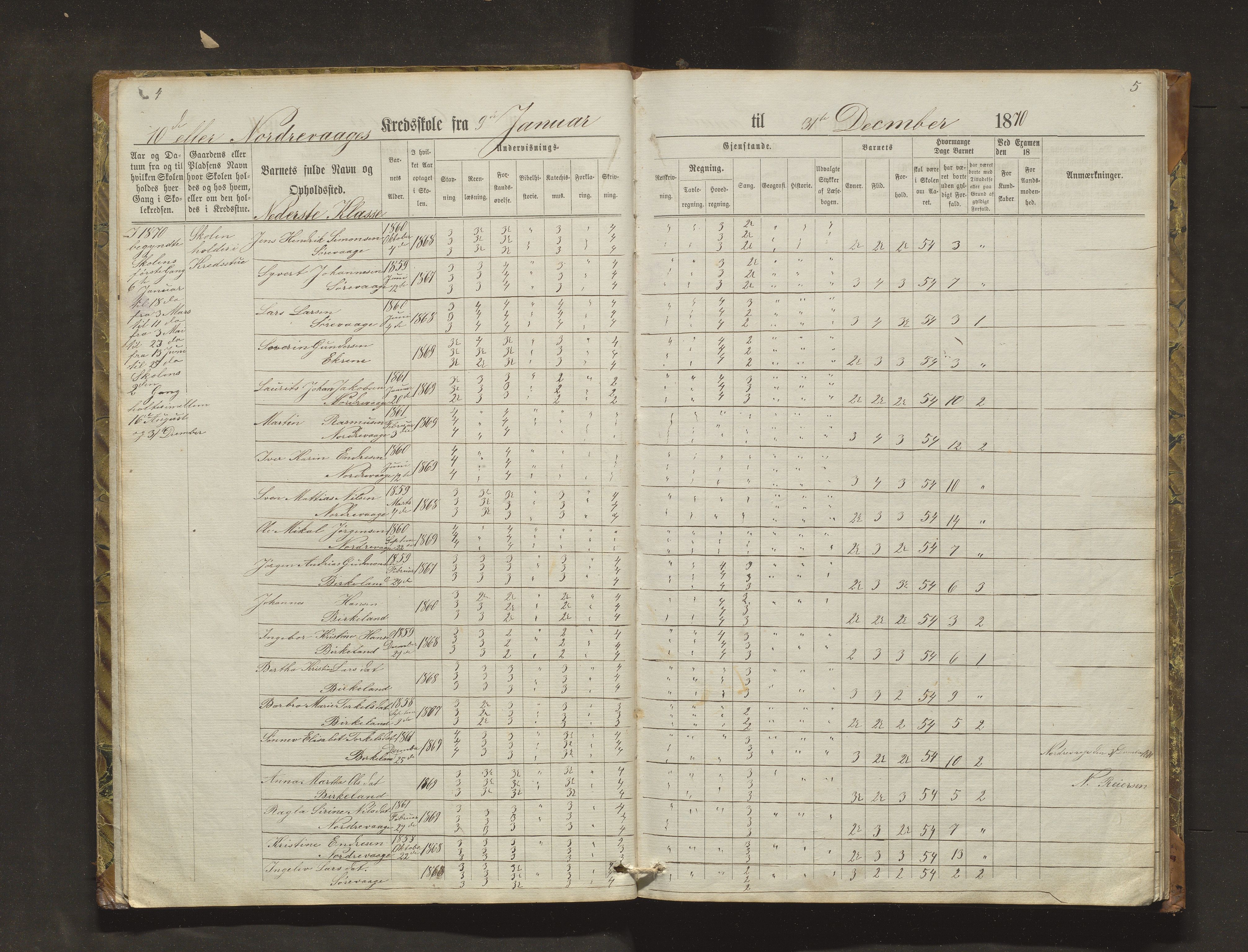 Sveio kommune. Barneskulane, IKAH/1216-231/F/Fa/L0018: Skuleprotokoll for Nordre Våge, Eilerås, Våge og Vikse krinsskular, 1870-1889, p. 4-5