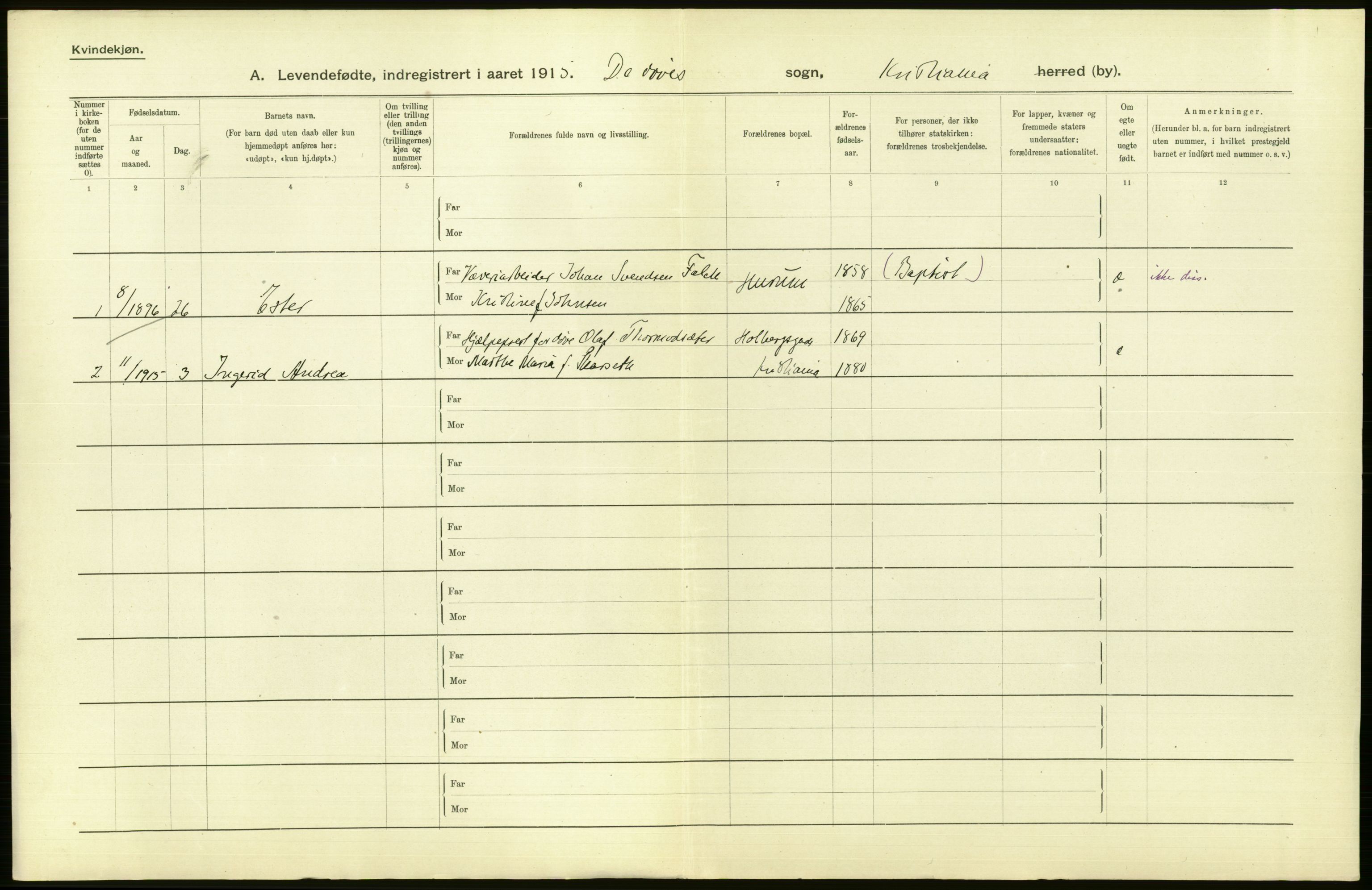 Statistisk sentralbyrå, Sosiodemografiske emner, Befolkning, RA/S-2228/D/Df/Dfb/Dfbe/L0006: Kristiania: Levendefødte menn og kvinner., 1915, p. 576