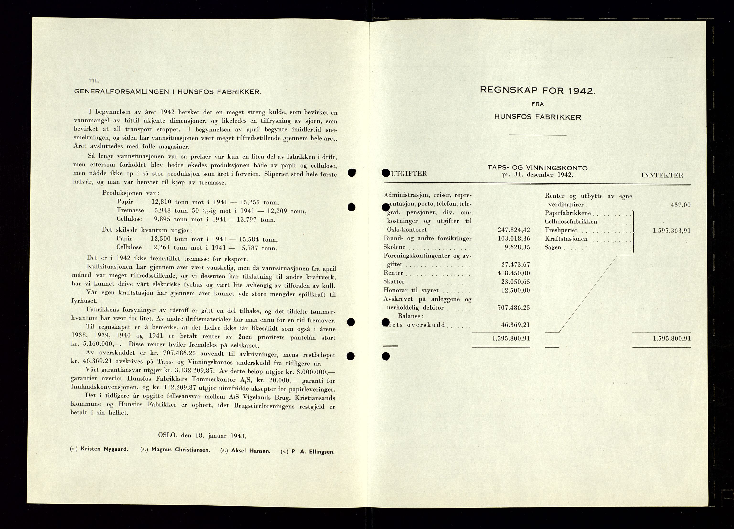 Hunsfos fabrikker, AV/SAK-D/1440/01/L0001/0003: Vedtekter, anmeldelser og årsberetninger / Årsberetninger og regnskap, 1918-1989, p. 90