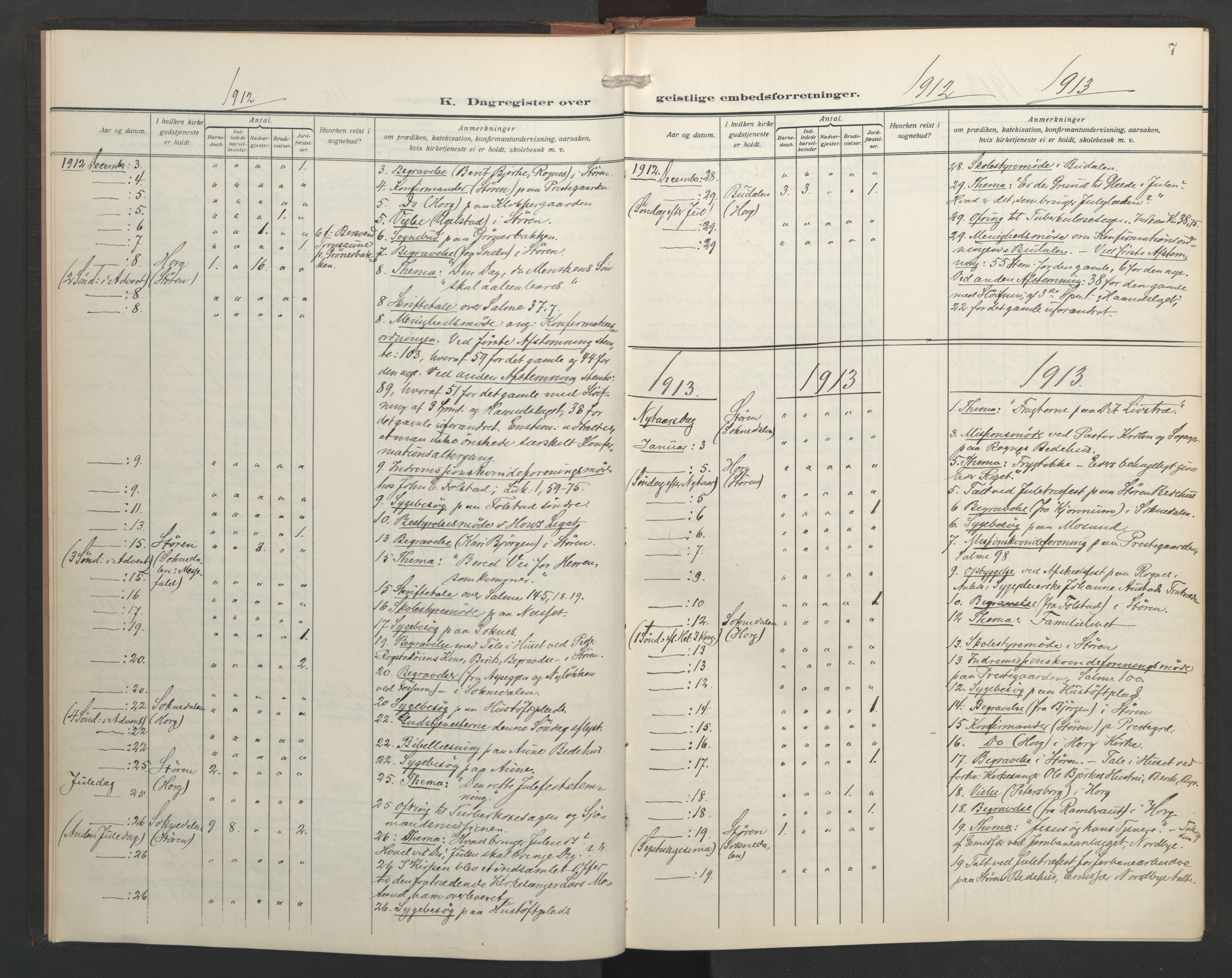Ministerialprotokoller, klokkerbøker og fødselsregistre - Sør-Trøndelag, SAT/A-1456/687/L1006: Diary records no. 687A12, 1912-1931, p. 7