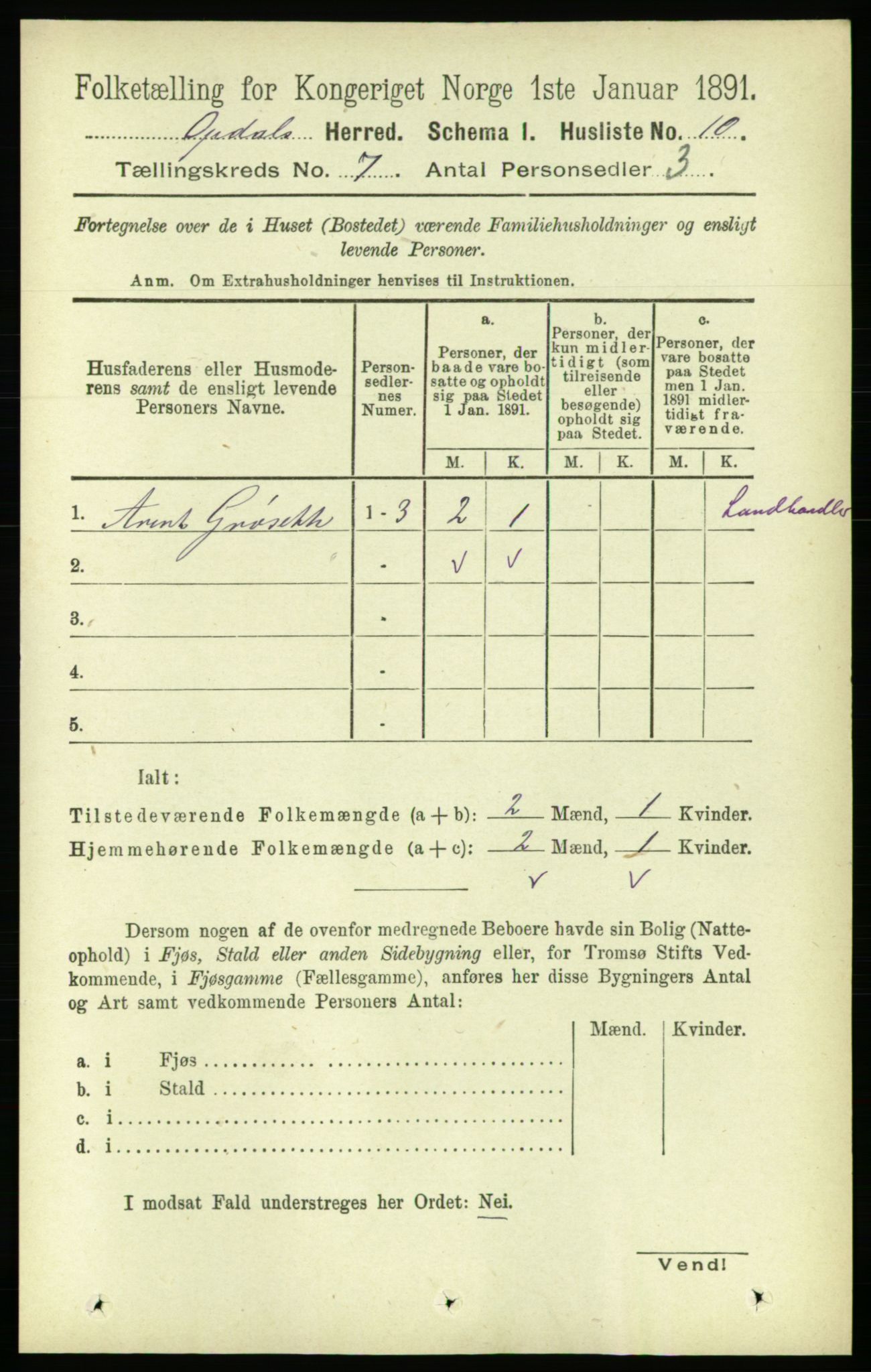 RA, 1891 census for 1634 Oppdal, 1891, p. 3415