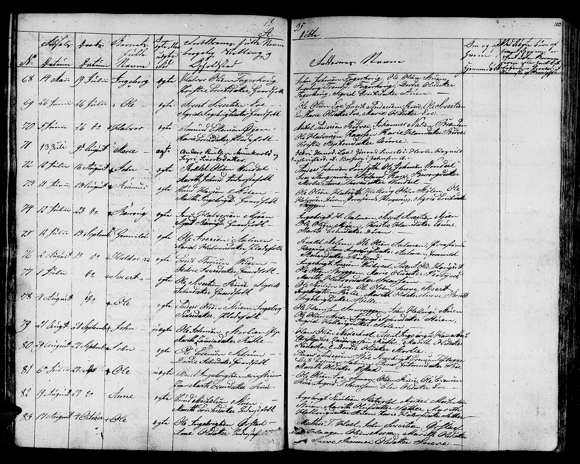 Ministerialprotokoller, klokkerbøker og fødselsregistre - Sør-Trøndelag, SAT/A-1456/678/L0897: Parish register (official) no. 678A06-07, 1821-1847, p. 100