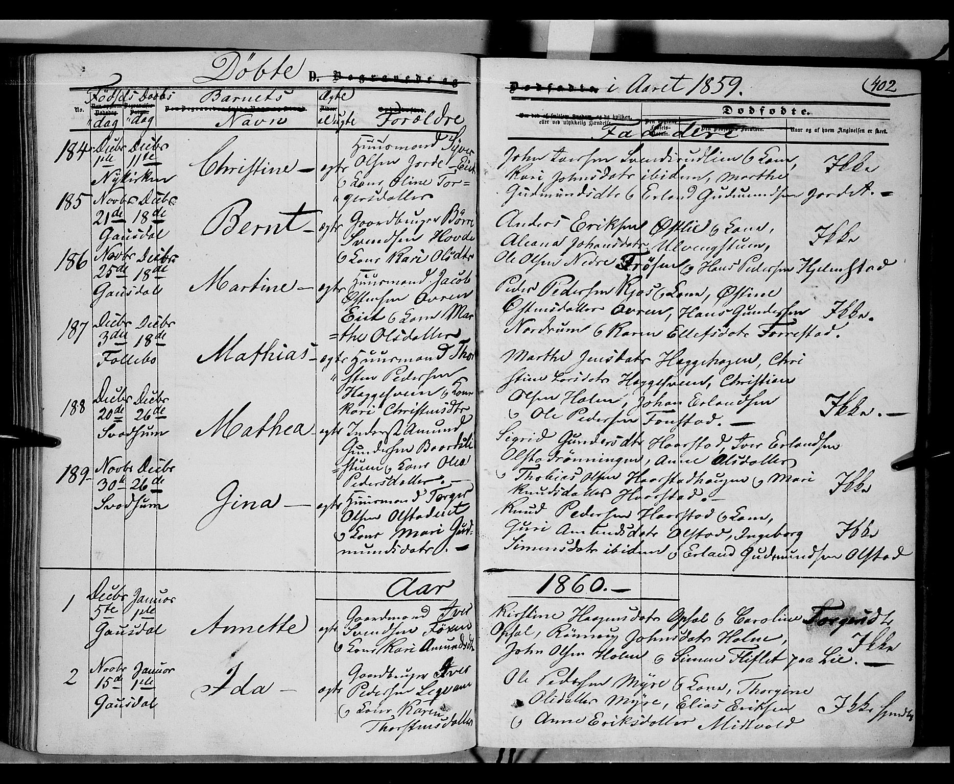 Gausdal prestekontor, SAH/PREST-090/H/Ha/Haa/L0008: Parish register (official) no. 8, 1850-1861, p. 402