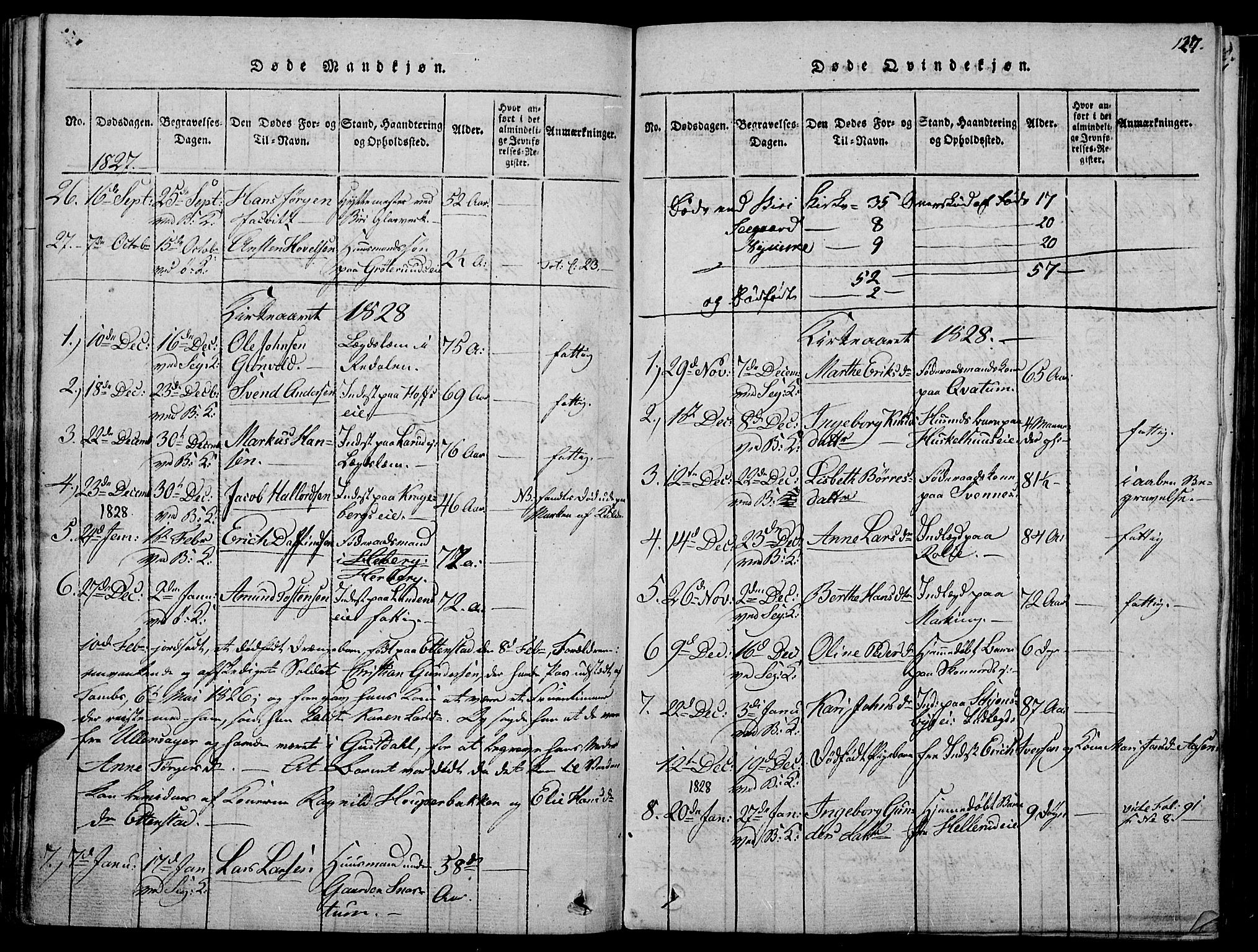 Biri prestekontor, SAH/PREST-096/H/Ha/Haa/L0003: Parish register (official) no. 3, 1814-1828, p. 127