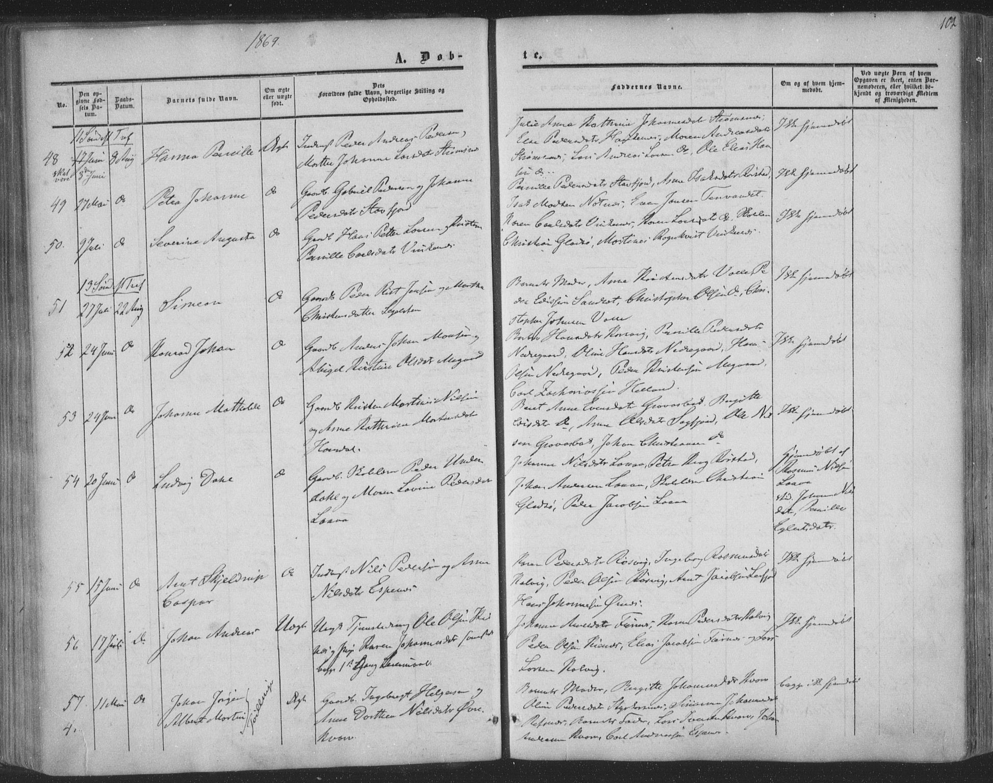 Ministerialprotokoller, klokkerbøker og fødselsregistre - Nordland, AV/SAT-A-1459/853/L0770: Parish register (official) no. 853A09, 1857-1870, p. 102