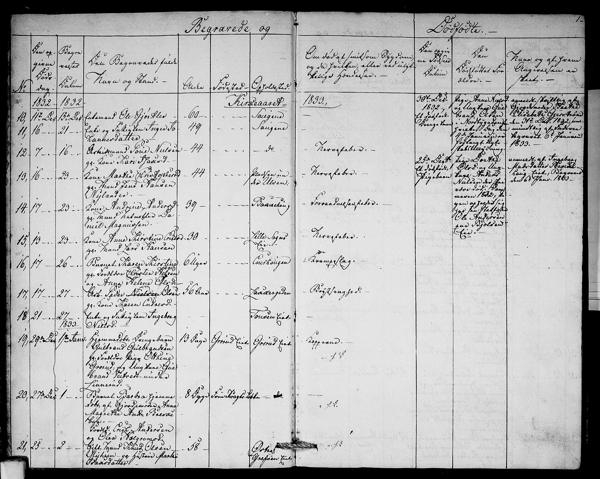 Aker prestekontor kirkebøker, SAO/A-10861/F/L0015: Parish register (official) no. 15, 1832-1836, p. 1