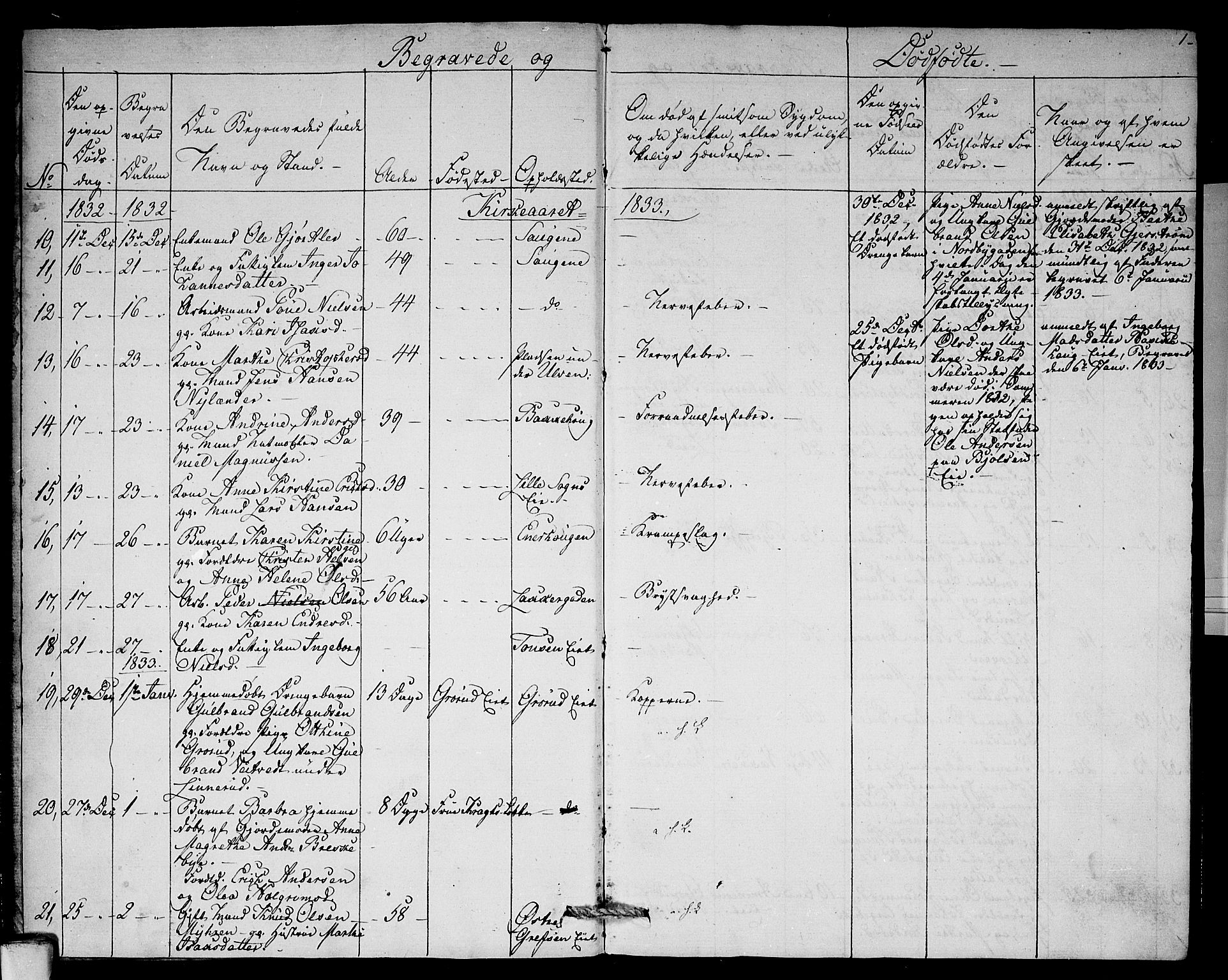 Aker prestekontor kirkebøker, AV/SAO-A-10861/F/L0015: Parish register (official) no. 15, 1832-1836, p. 1