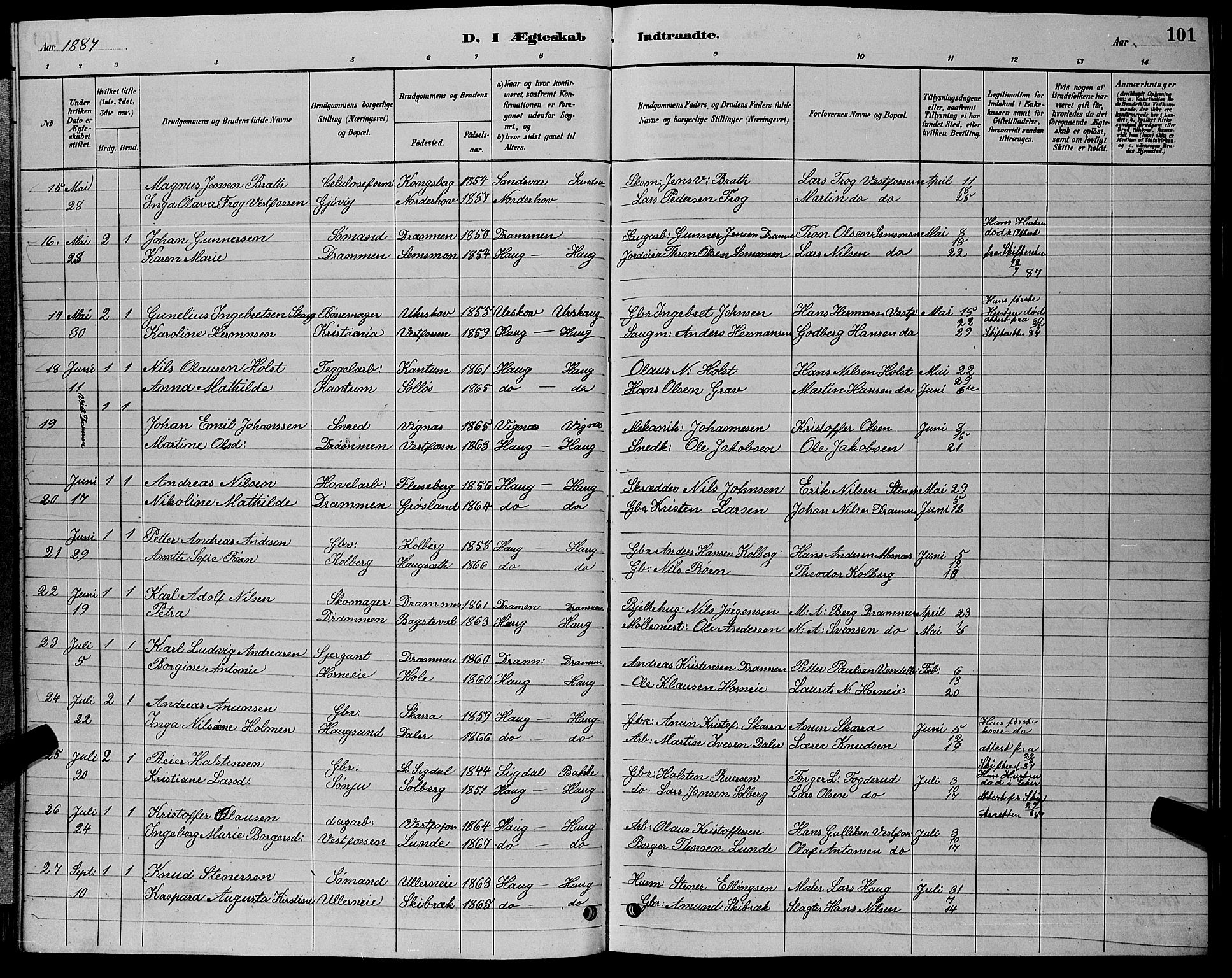 Eiker kirkebøker, SAKO/A-4/G/Ga/L0006: Parish register (copy) no. I 6, 1885-1893, p. 101