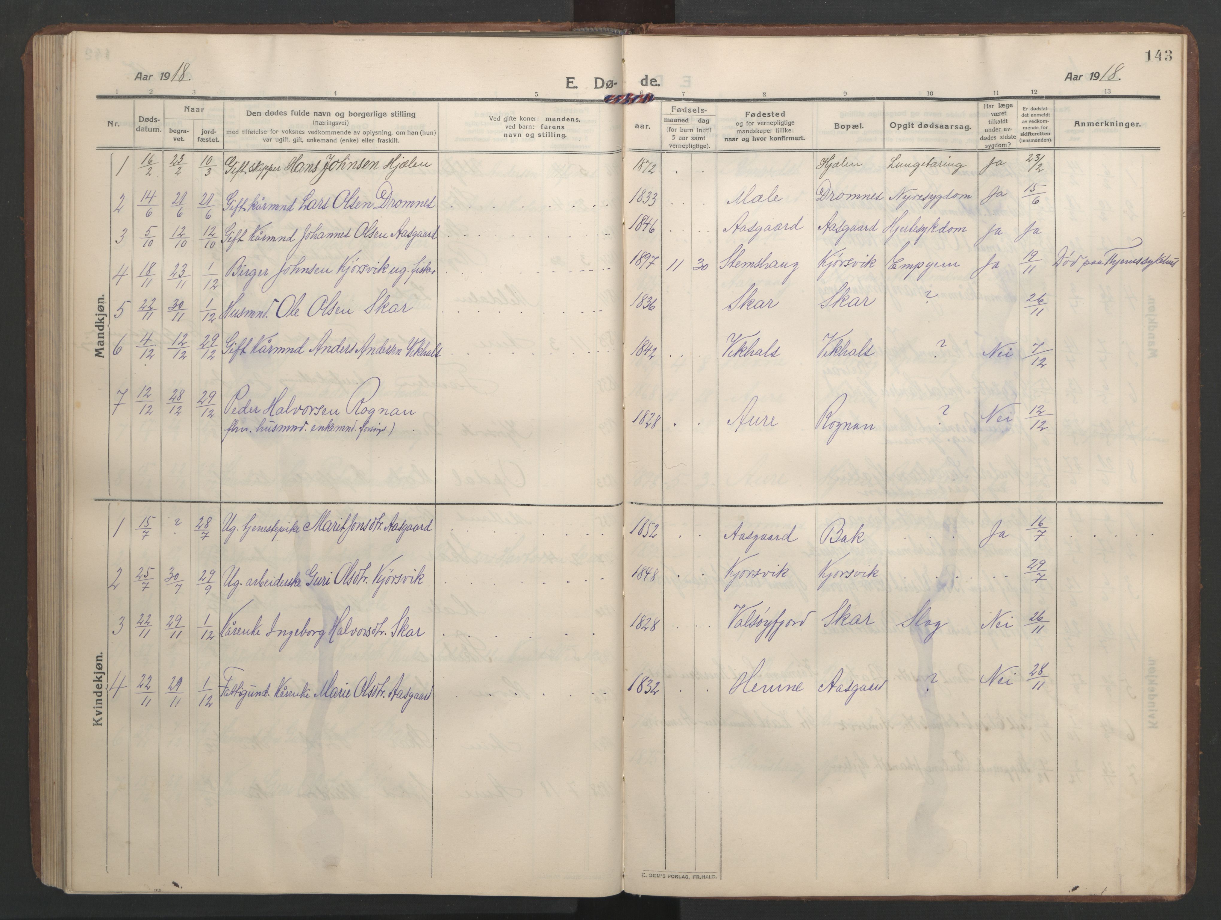 Ministerialprotokoller, klokkerbøker og fødselsregistre - Møre og Romsdal, AV/SAT-A-1454/579/L0919: Parish register (copy) no. 579C01, 1909-1957, p. 143